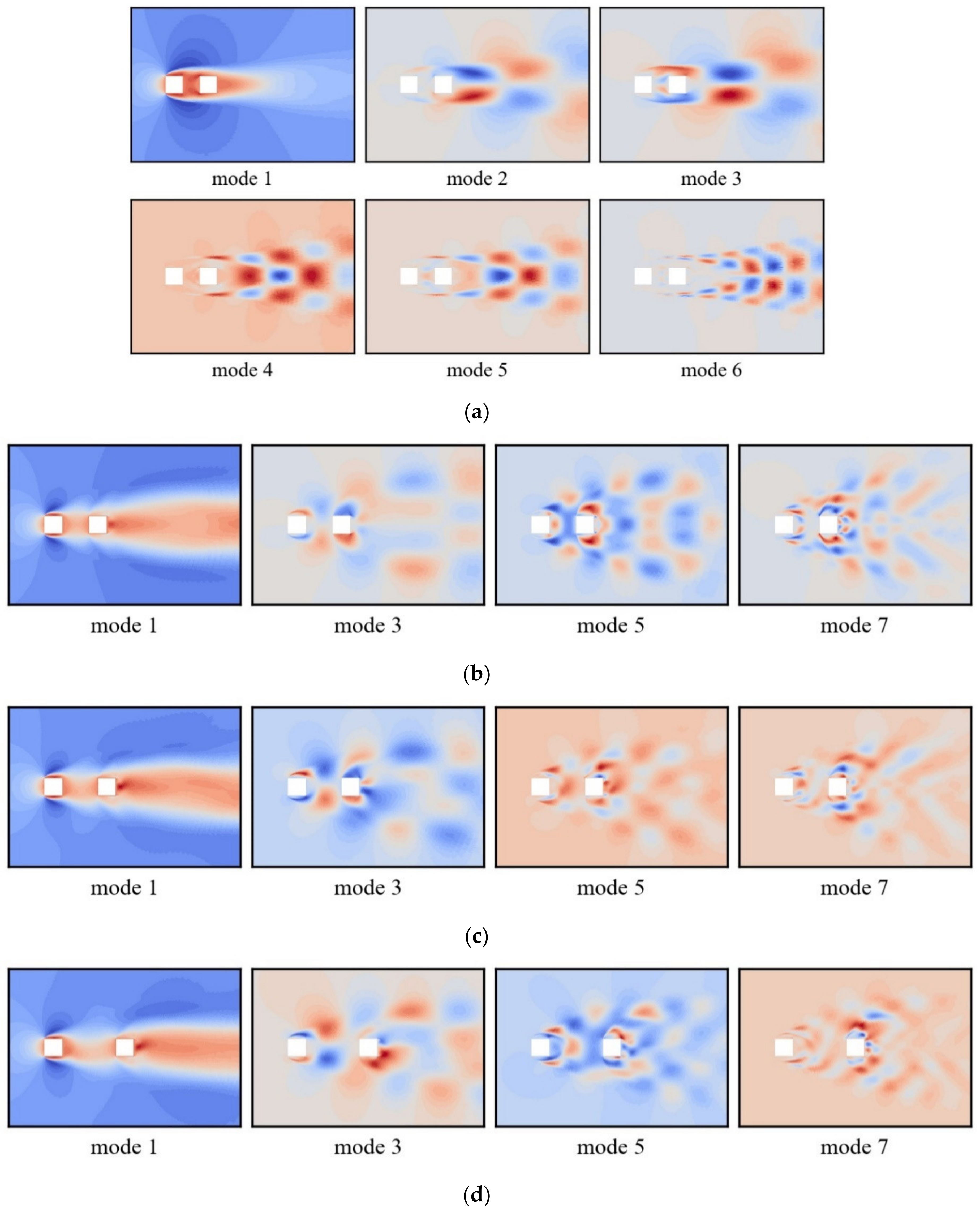 Processes 08 00903 g006 Processes 08 00903 g006