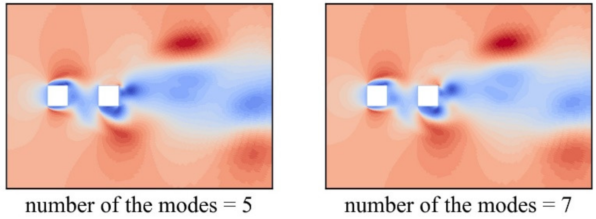 Processes 08 00903 g008 Processes 08 00903 g008