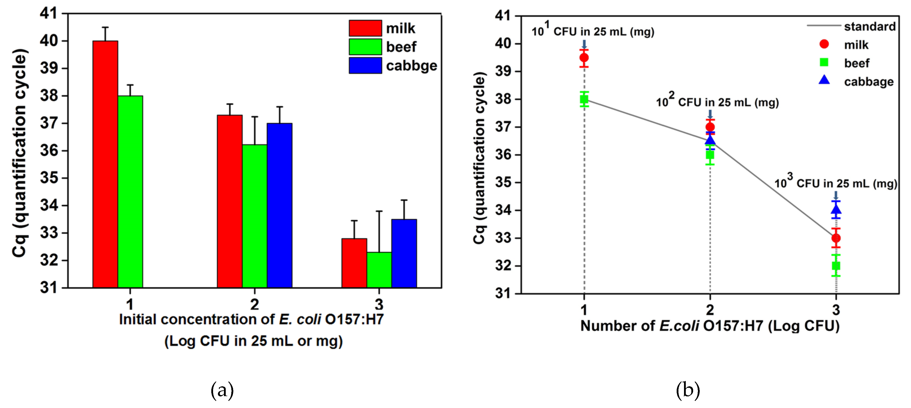 Processes 08 00908 g004 Processes 08 00908 g004