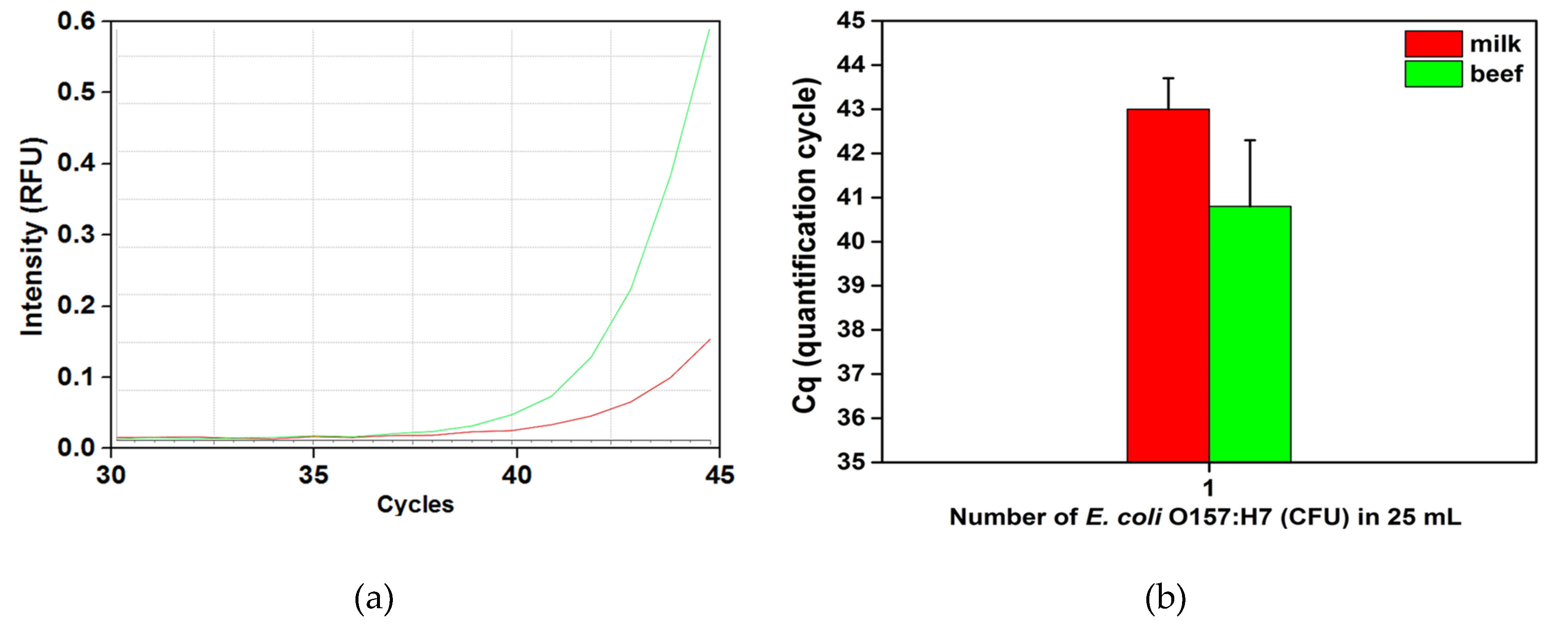 Processes 08 00908 g005 Processes 08 00908 g005