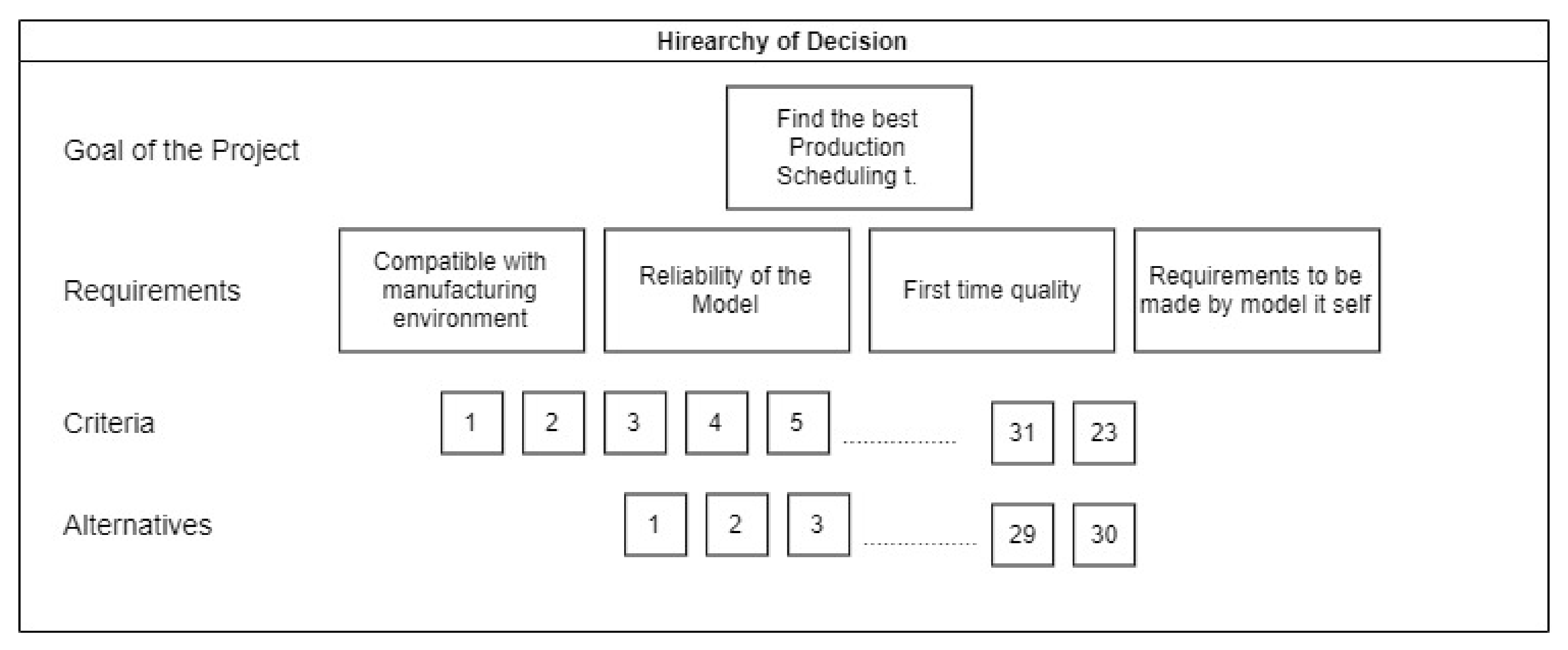 Processes 08 00912 g008