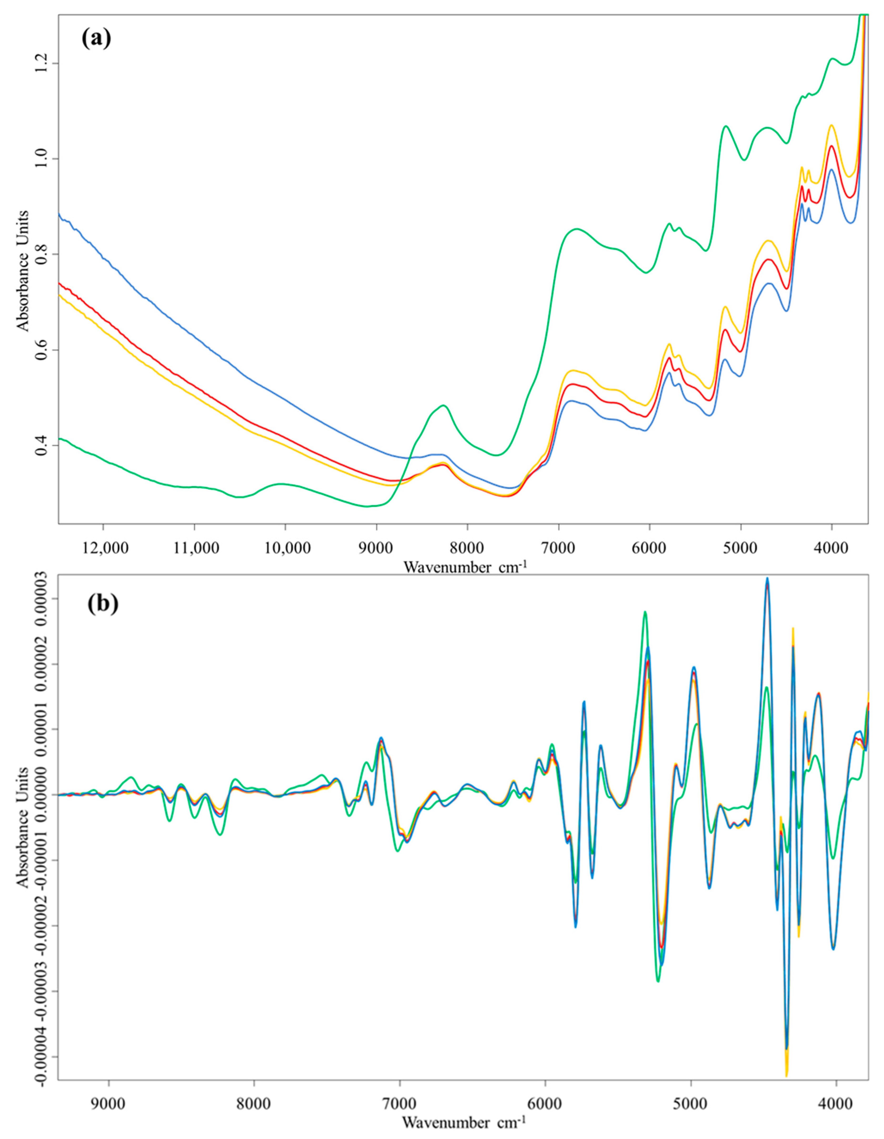 Processes 08 00913 g002