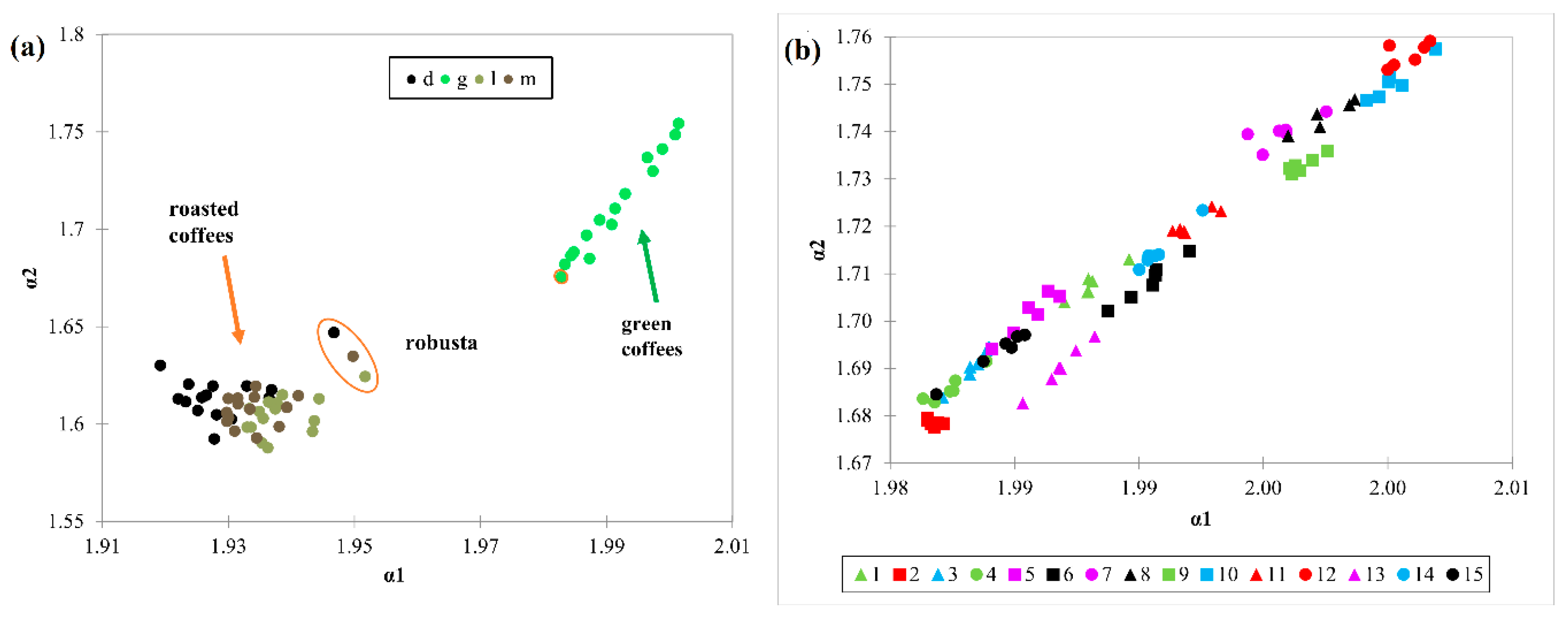 Processes 08 00913 g004