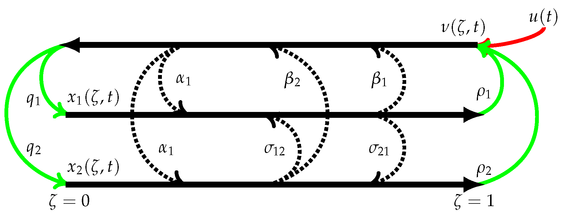 Processes 08 00915 g001