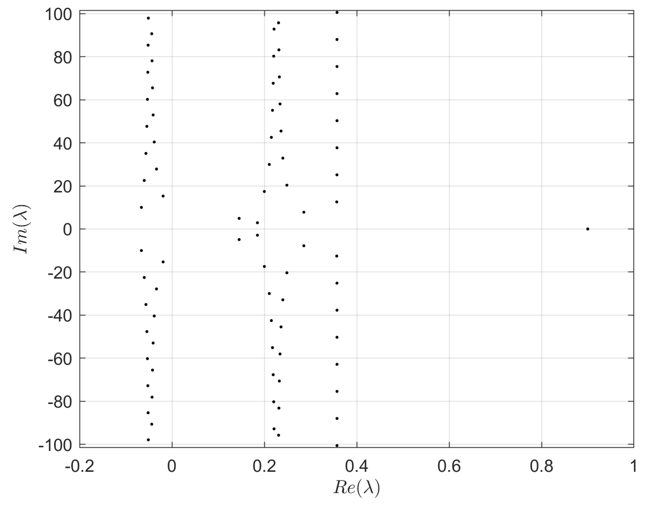 Processes 08 00915 g002