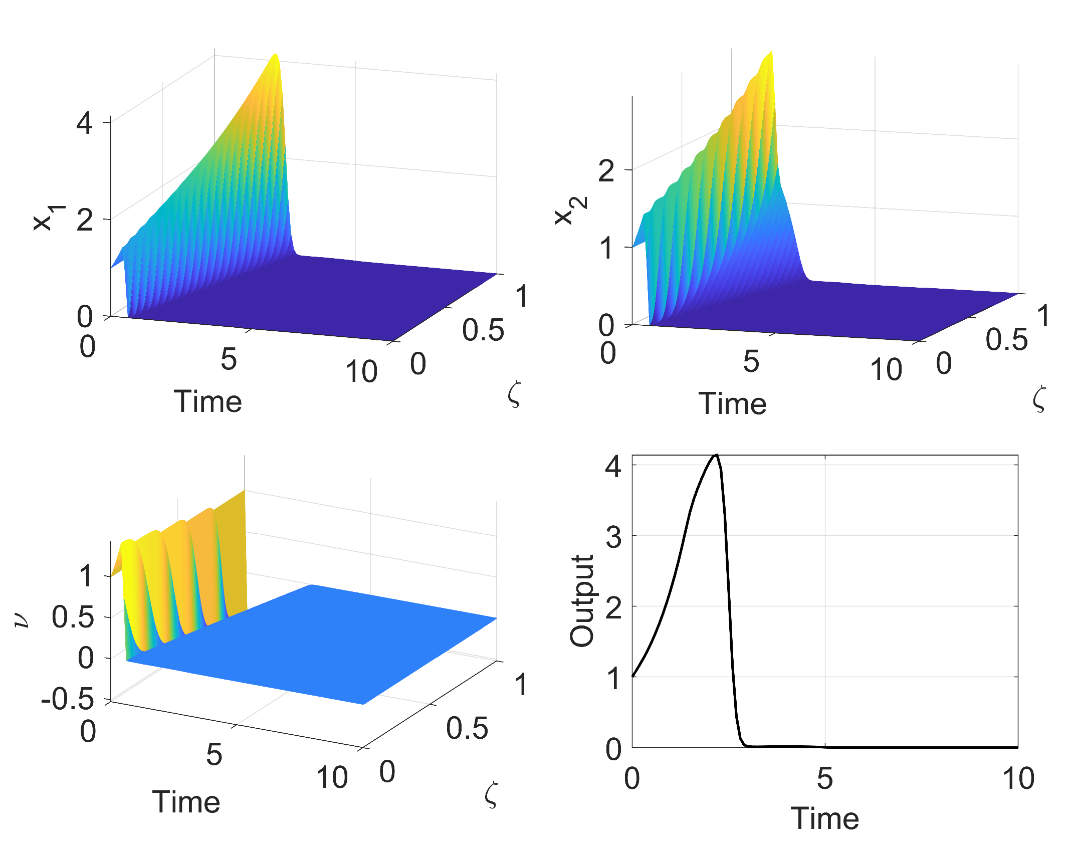 Processes 08 00915 g005