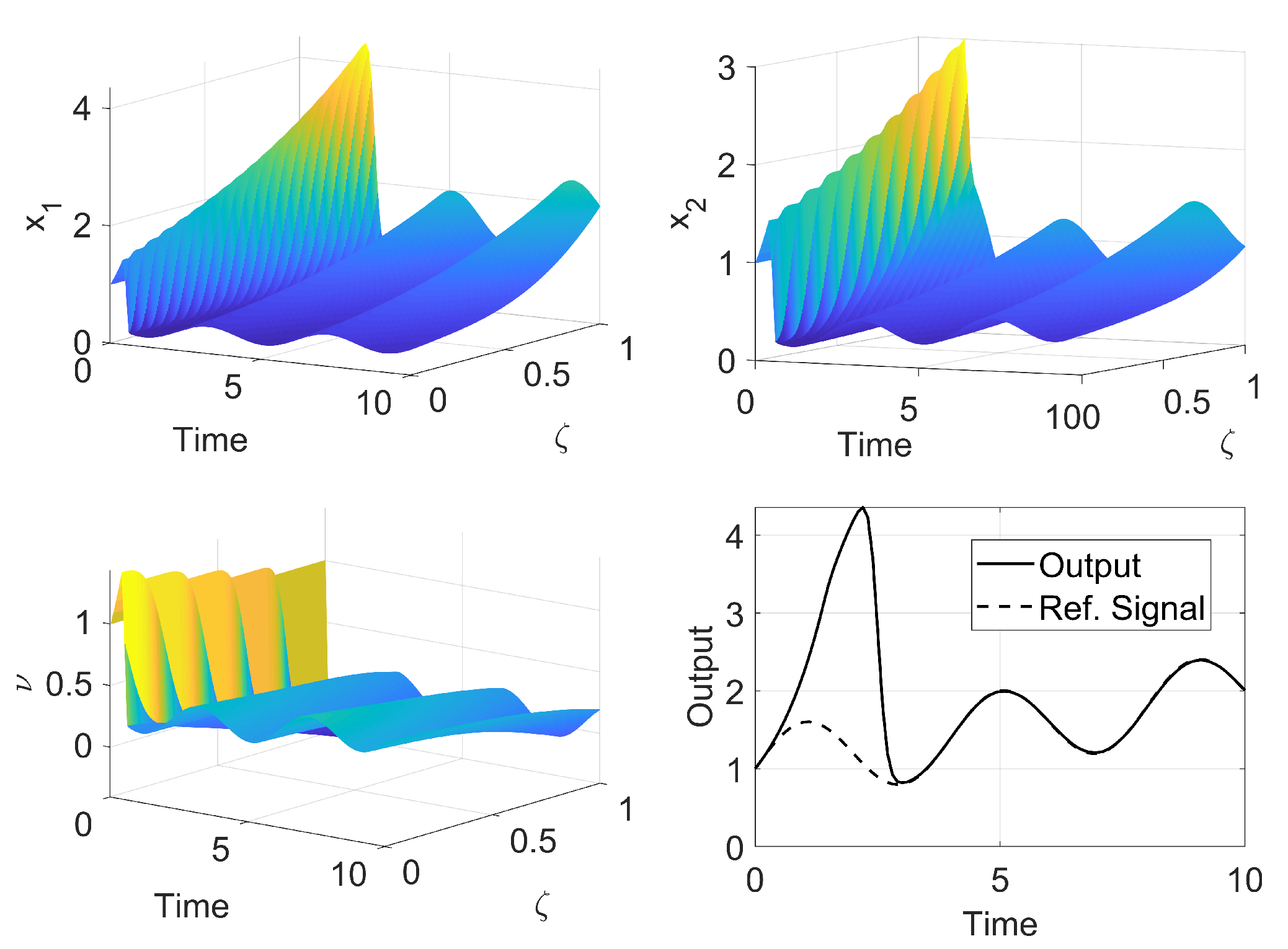 Processes 08 00915 g006