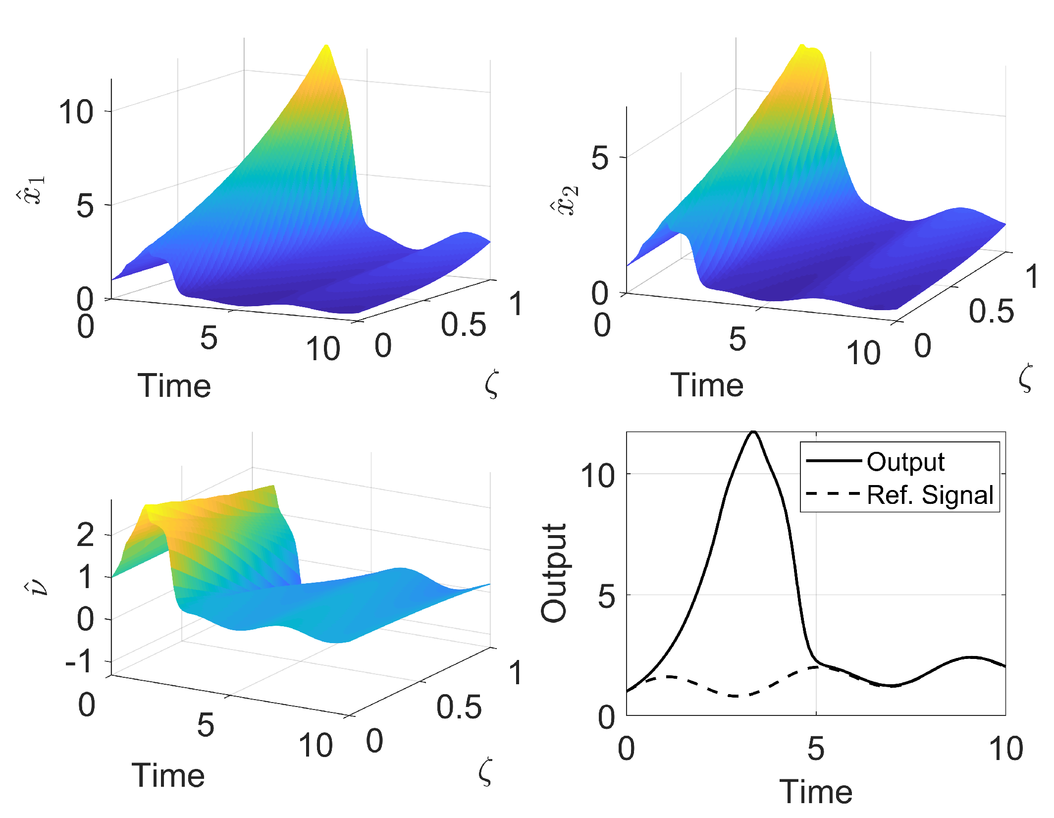 Processes 08 00915 g008