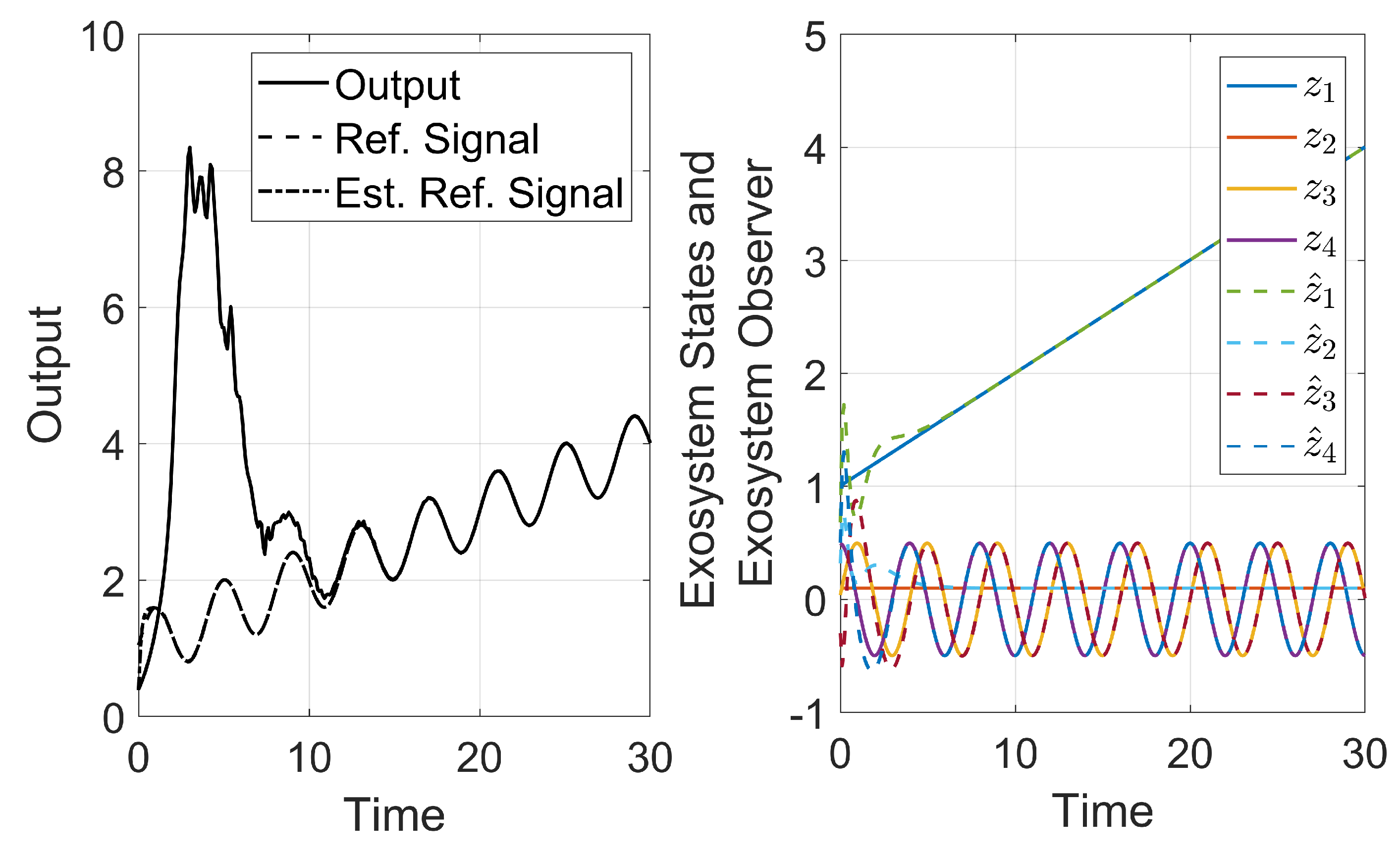 Processes 08 00915 g014