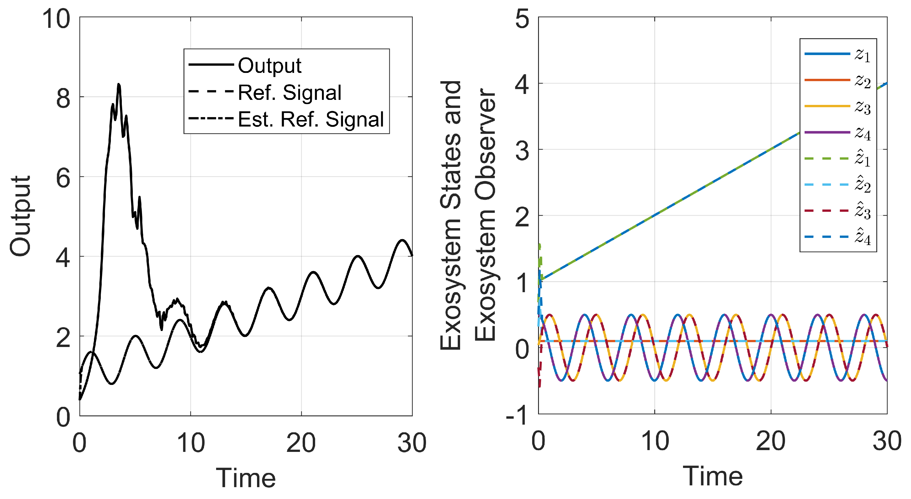Processes 08 00915 g015