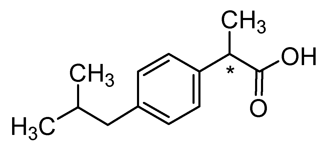 Processes 08 00919 g001