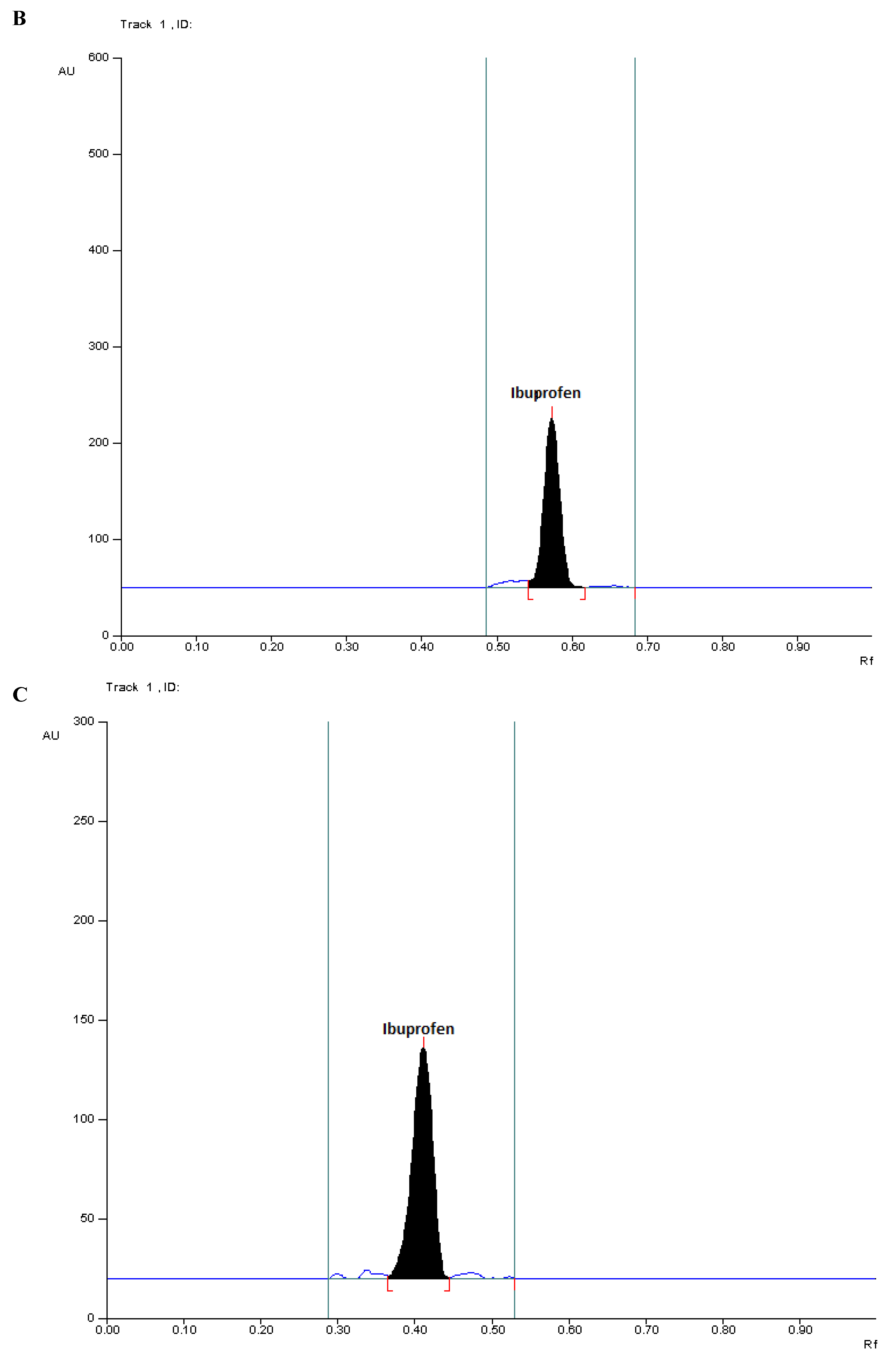 Processes 08 00919 g003b