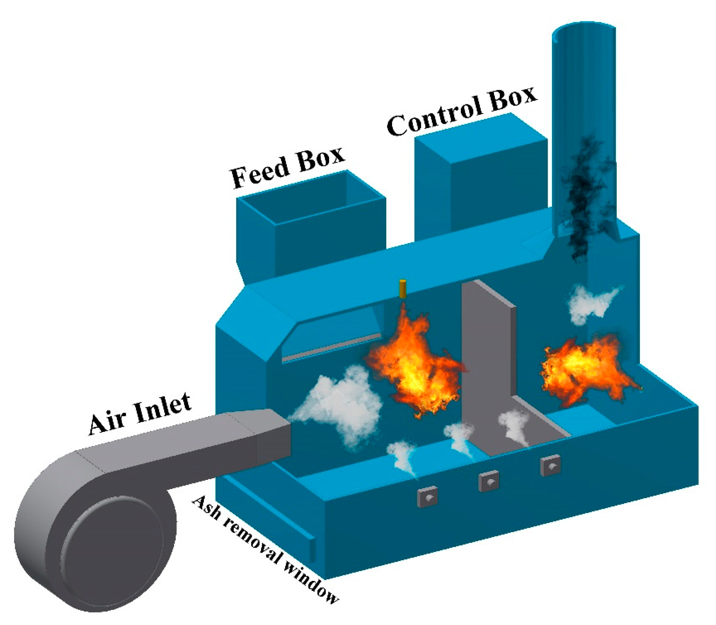 Processes 08 00923 g001 Processes 08 00923 g001