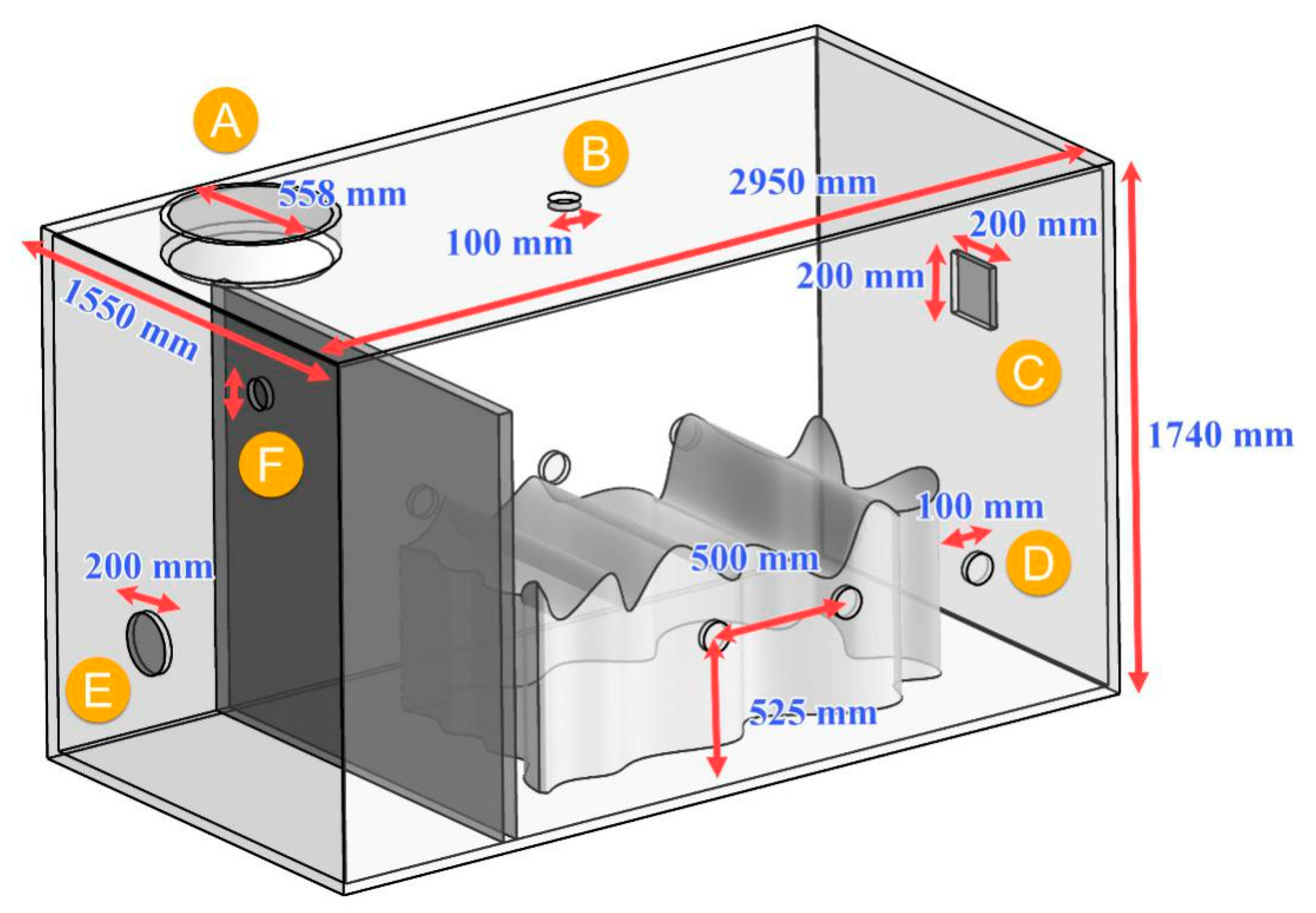 Processes 08 00923 g003 Processes 08 00923 g003