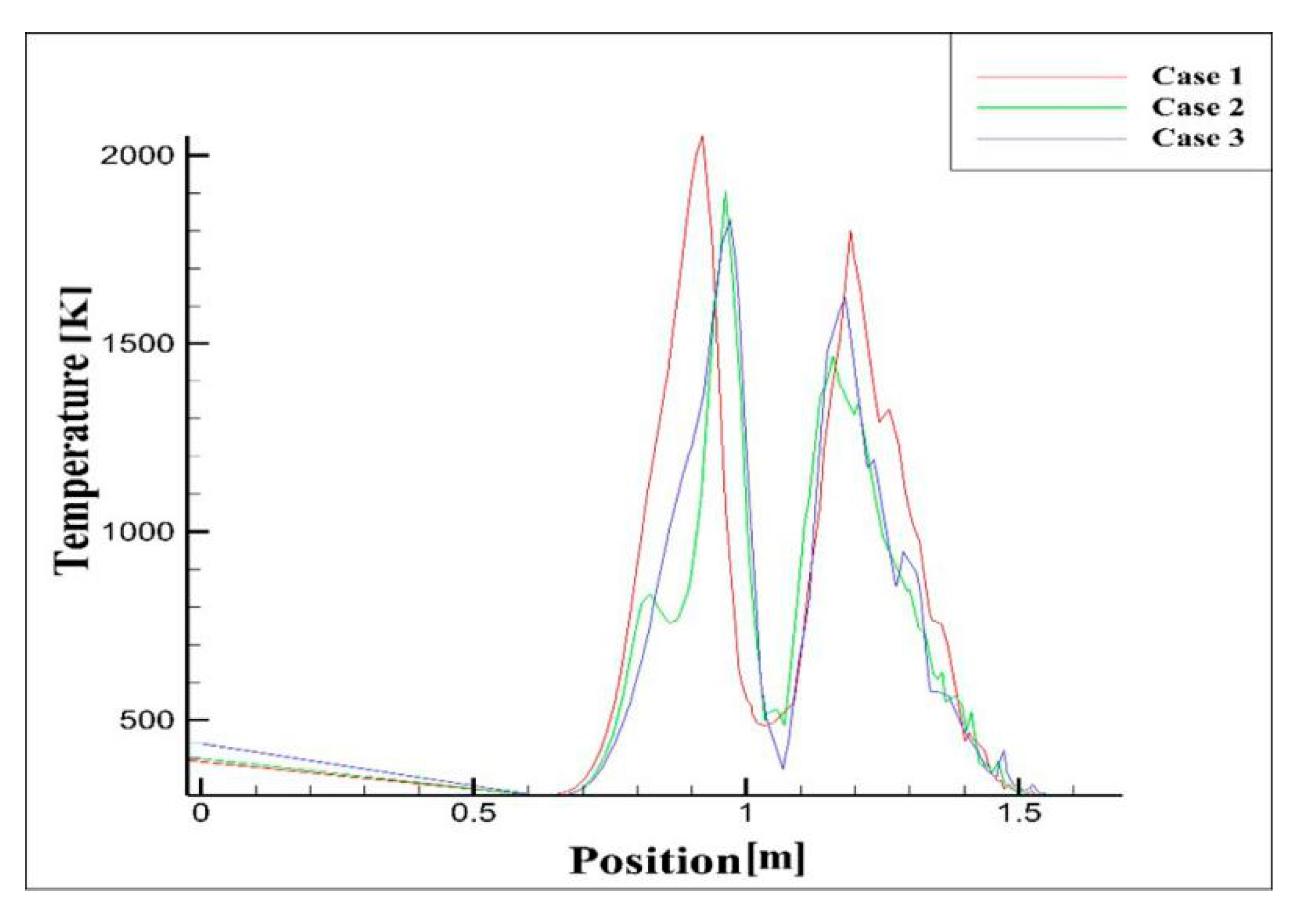 Processes 08 00923 g005 Processes 08 00923 g005
