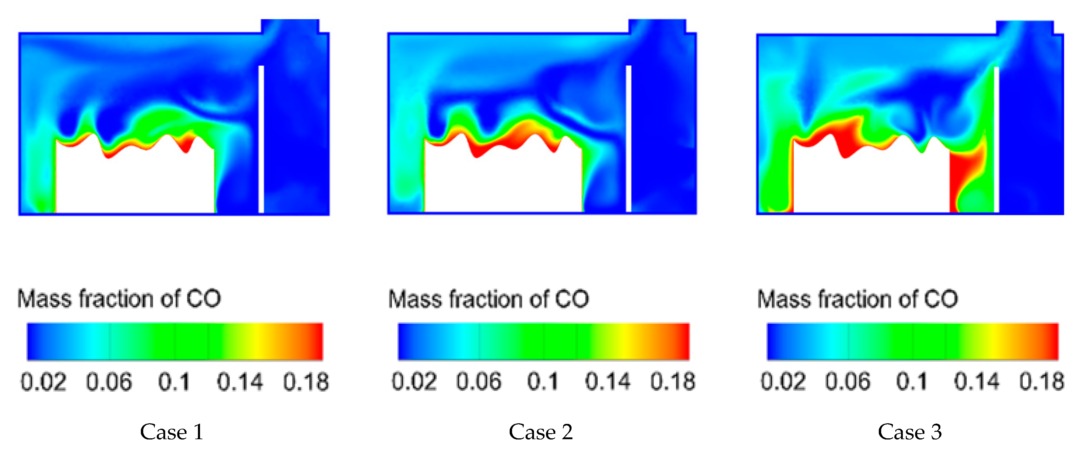 Processes 08 00923 g008 Processes 08 00923 g008