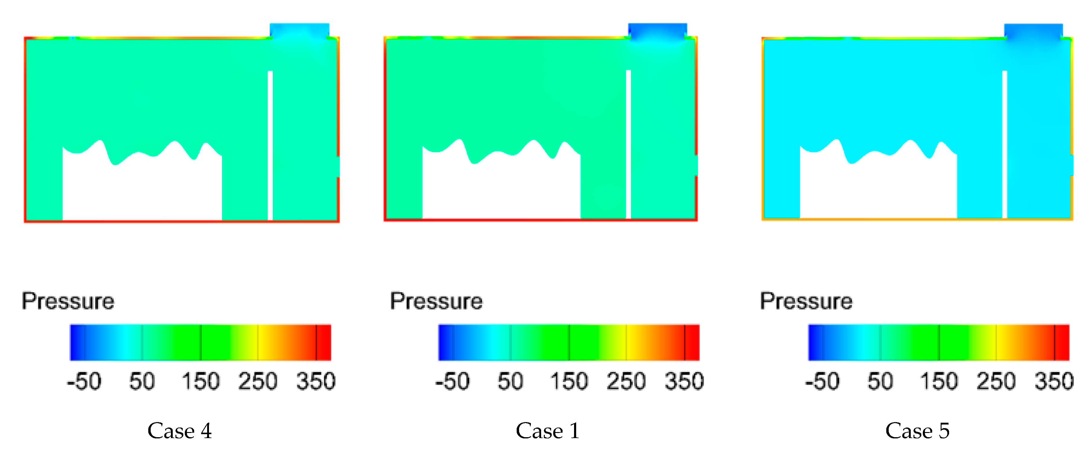 Processes 08 00923 g013 Processes 08 00923 g013