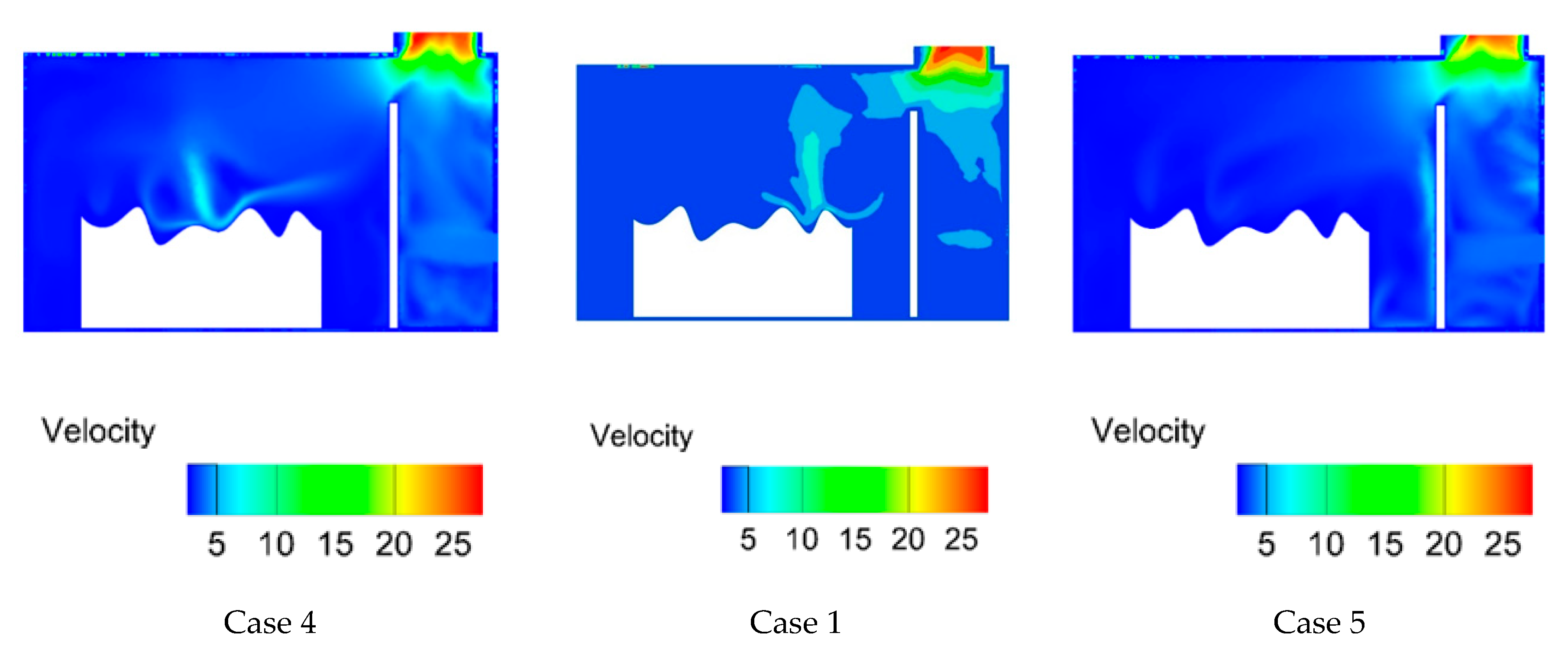 Processes 08 00923 g015 Processes 08 00923 g015