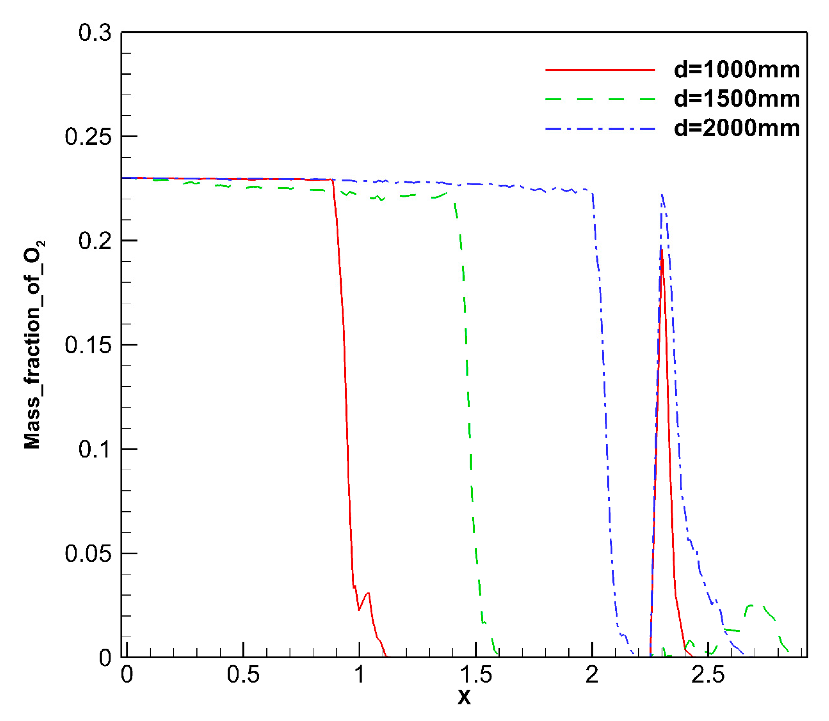 Processes 08 00923 g020 Processes 08 00923 g020