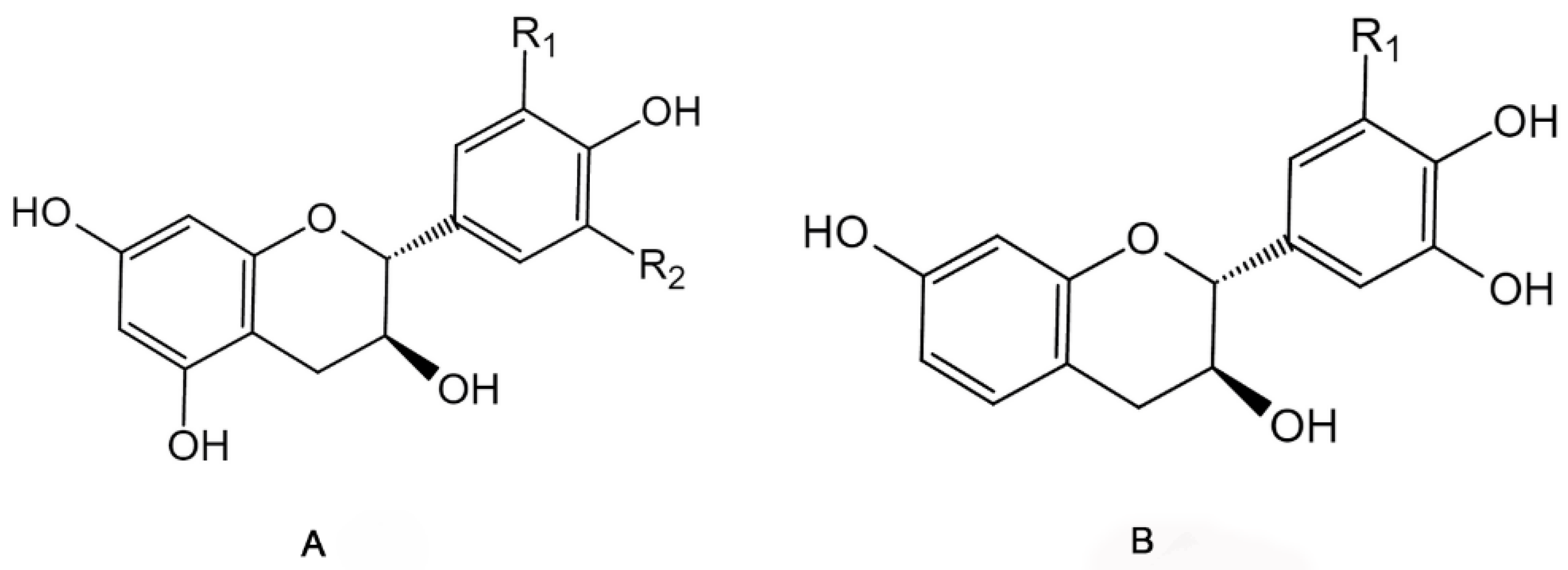 Processes 08 00925 g002