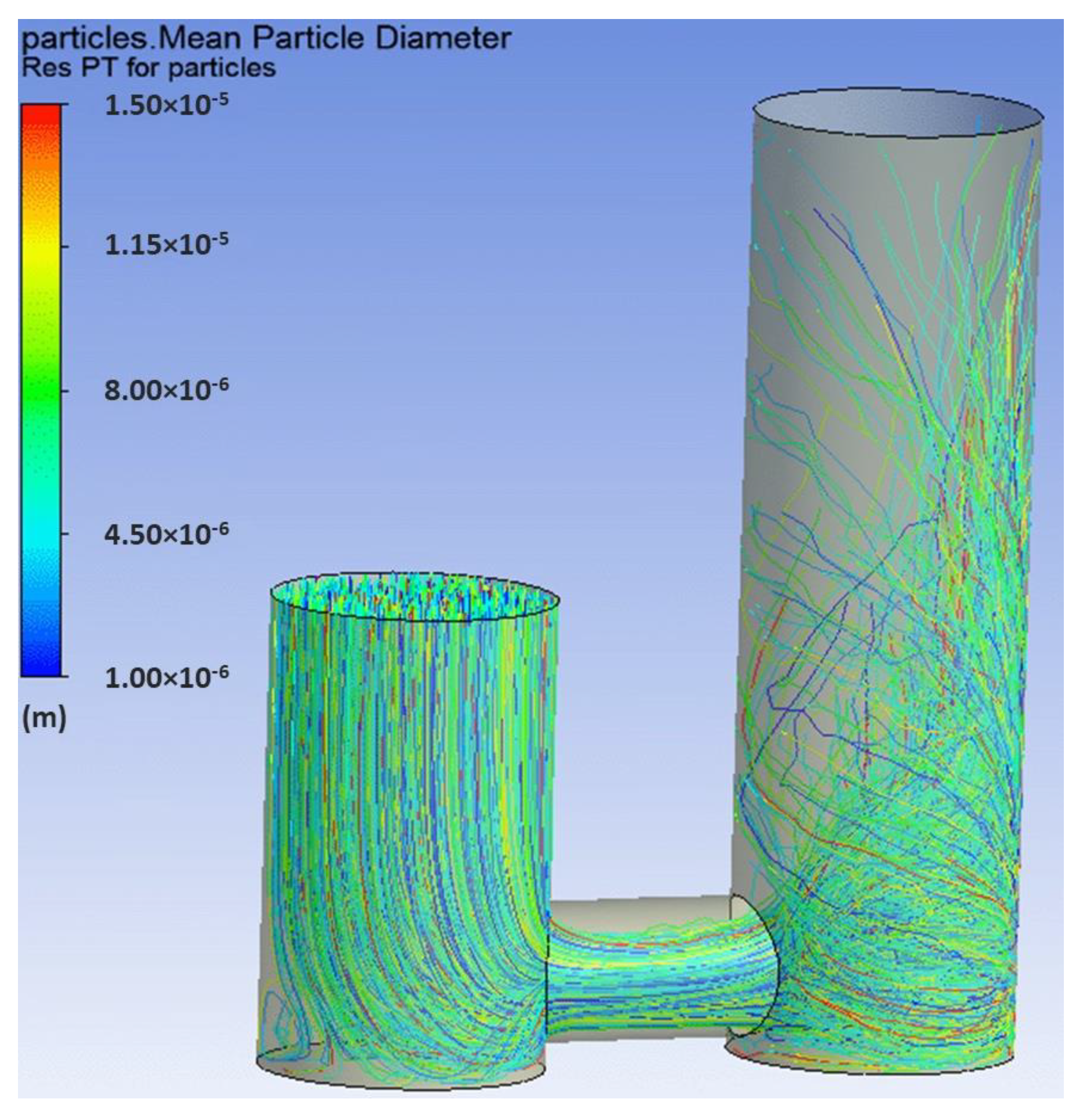 Processes 08 00932 g006