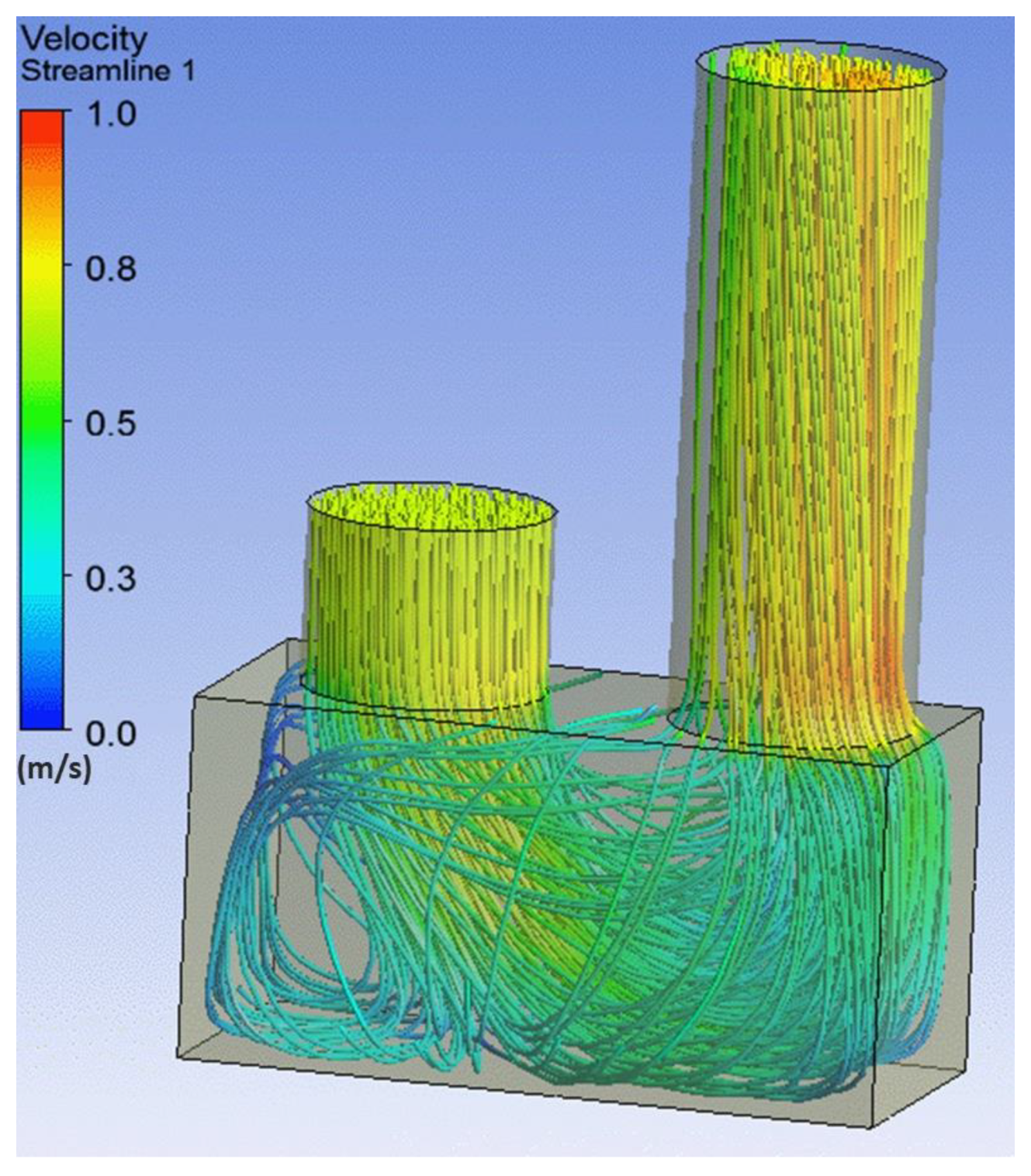 Processes 08 00932 g007