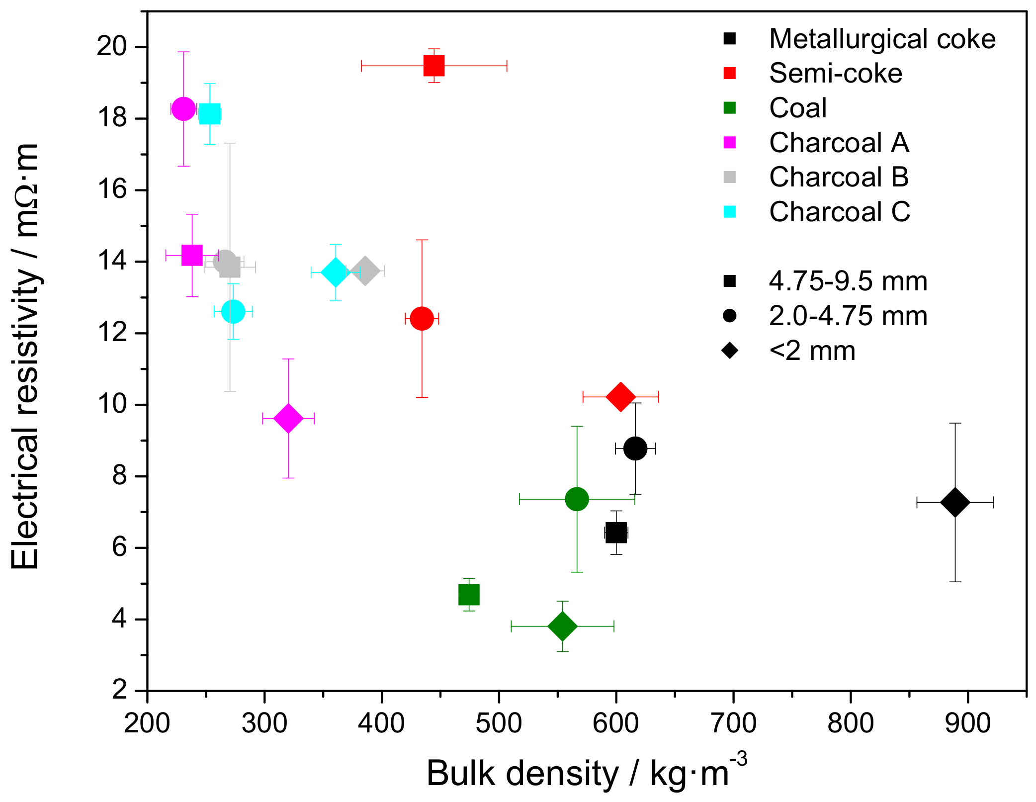Processes 08 00933 g004