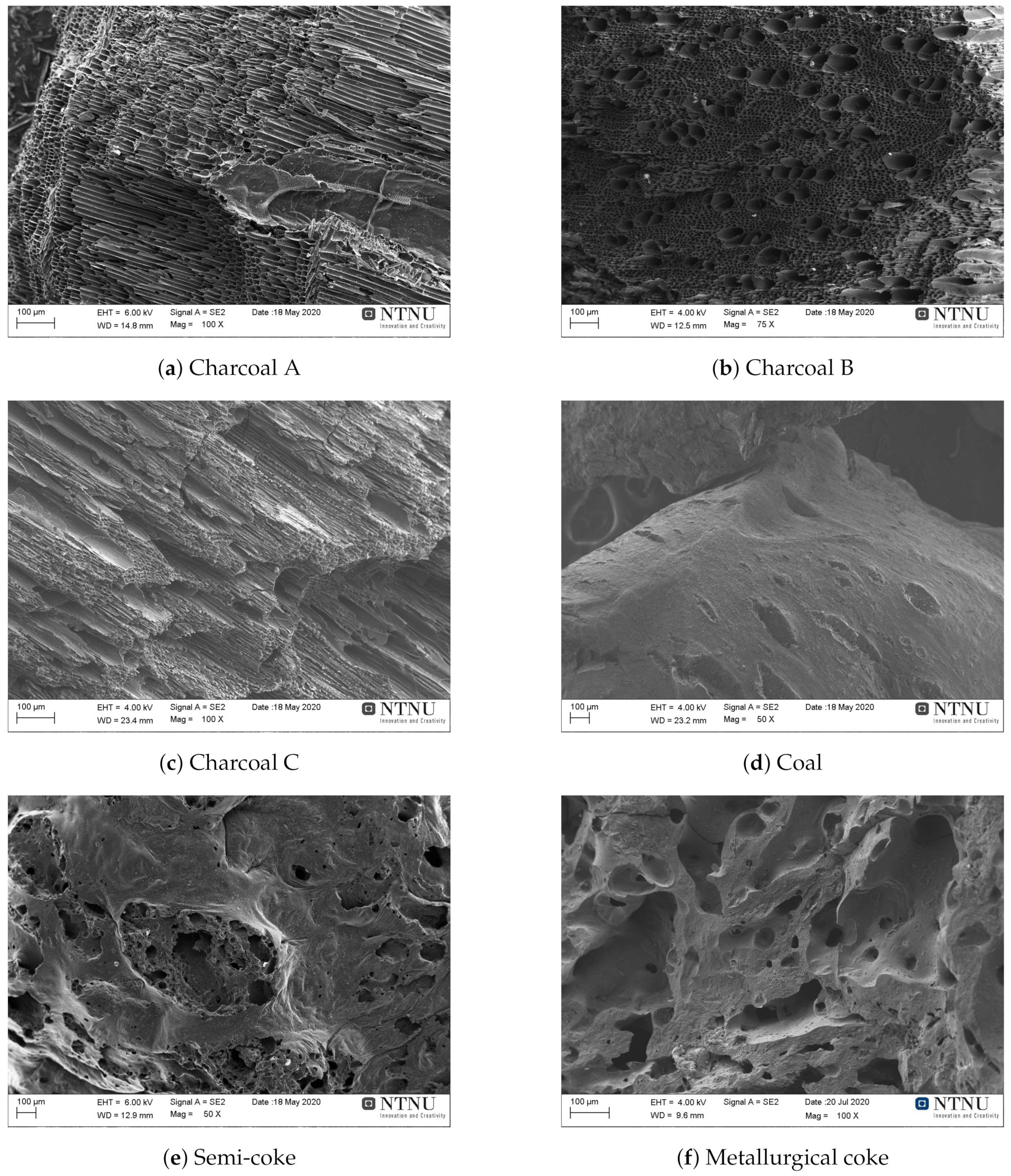Processes 08 00933 g007