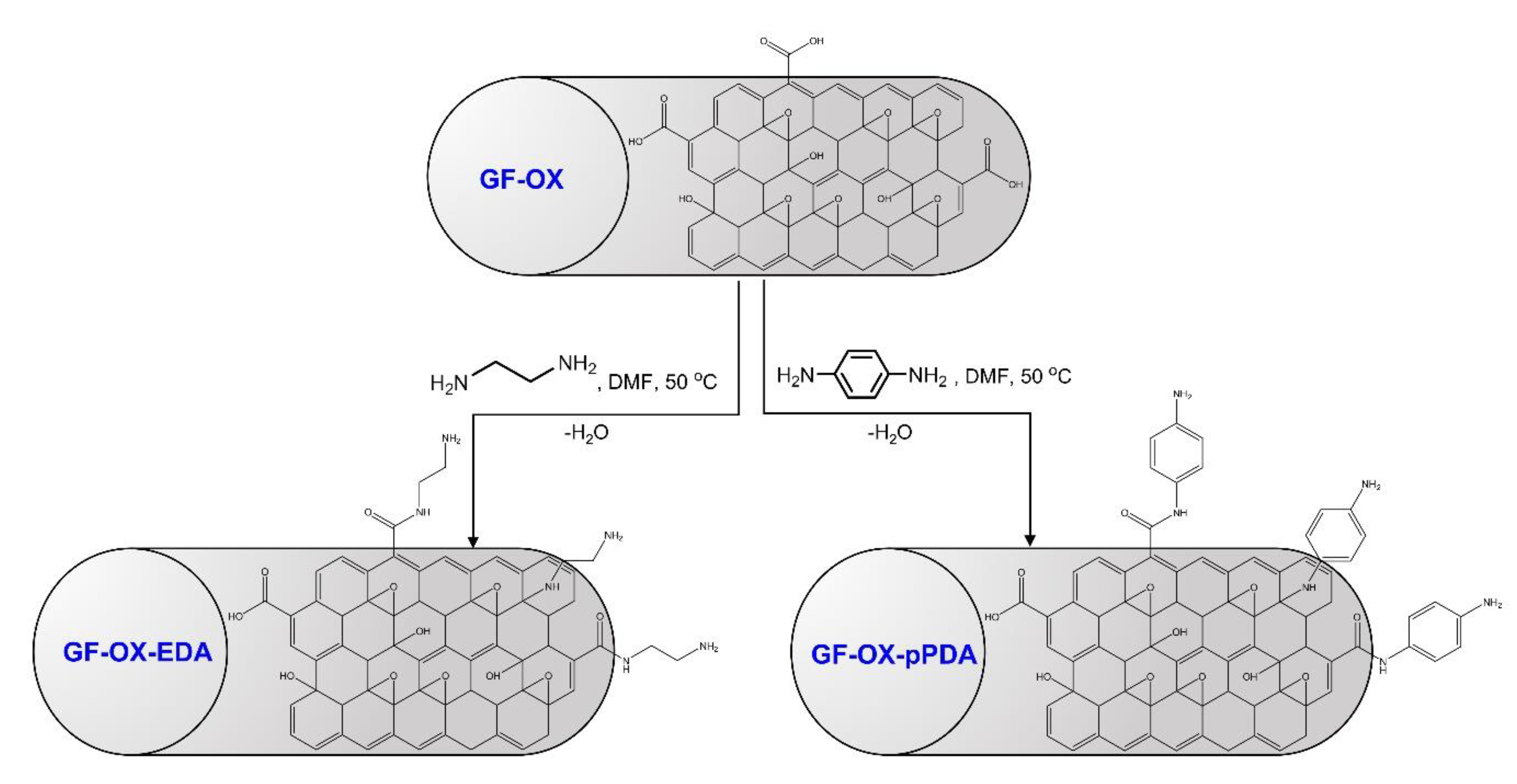 Processes 08 00939 g003