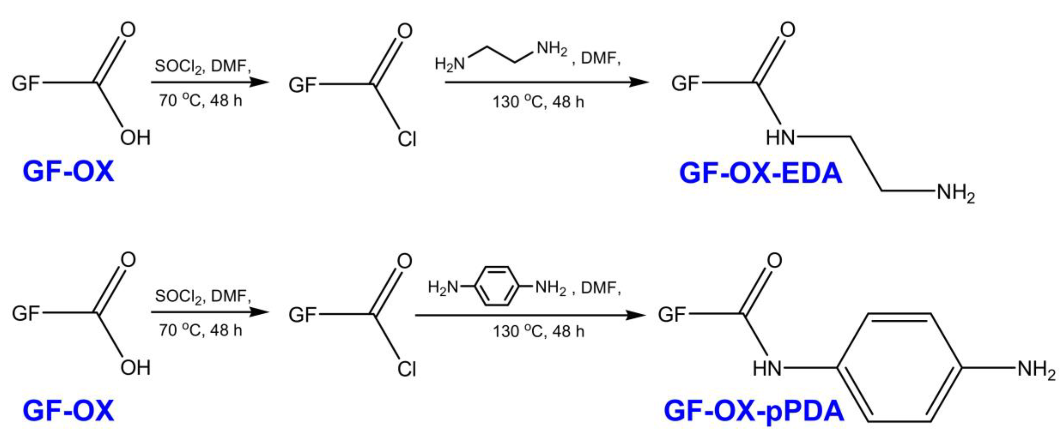Processes 08 00939 g004