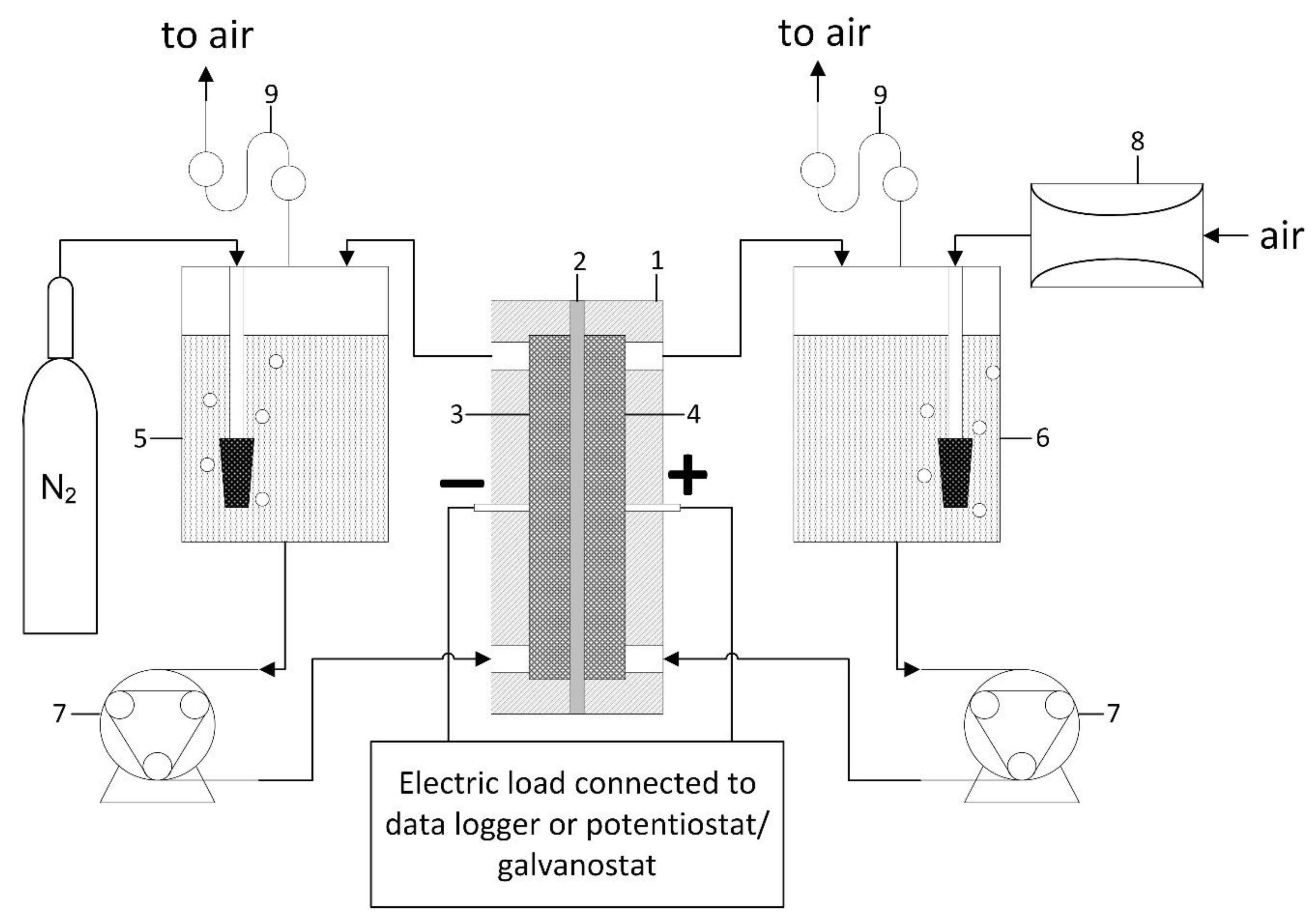 Processes 08 00939 g005
