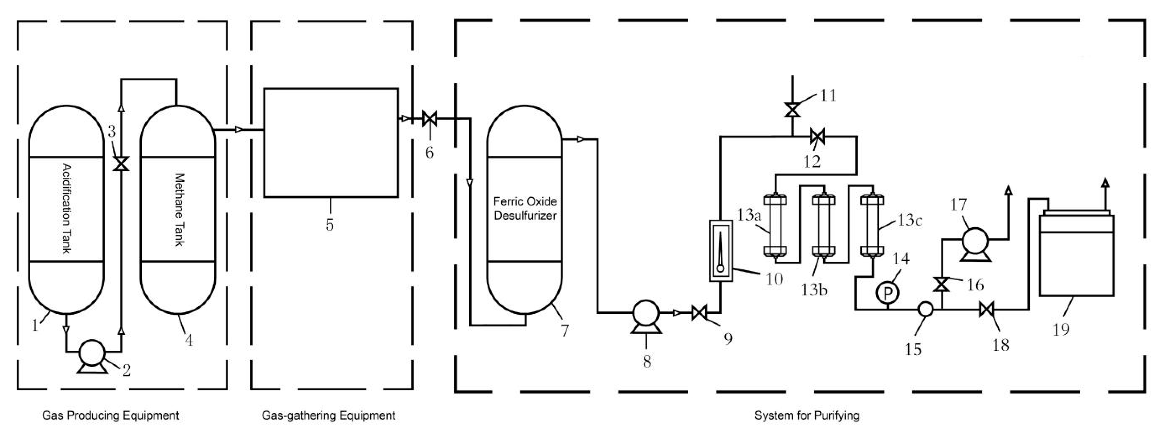 Processes 08 00941 g002