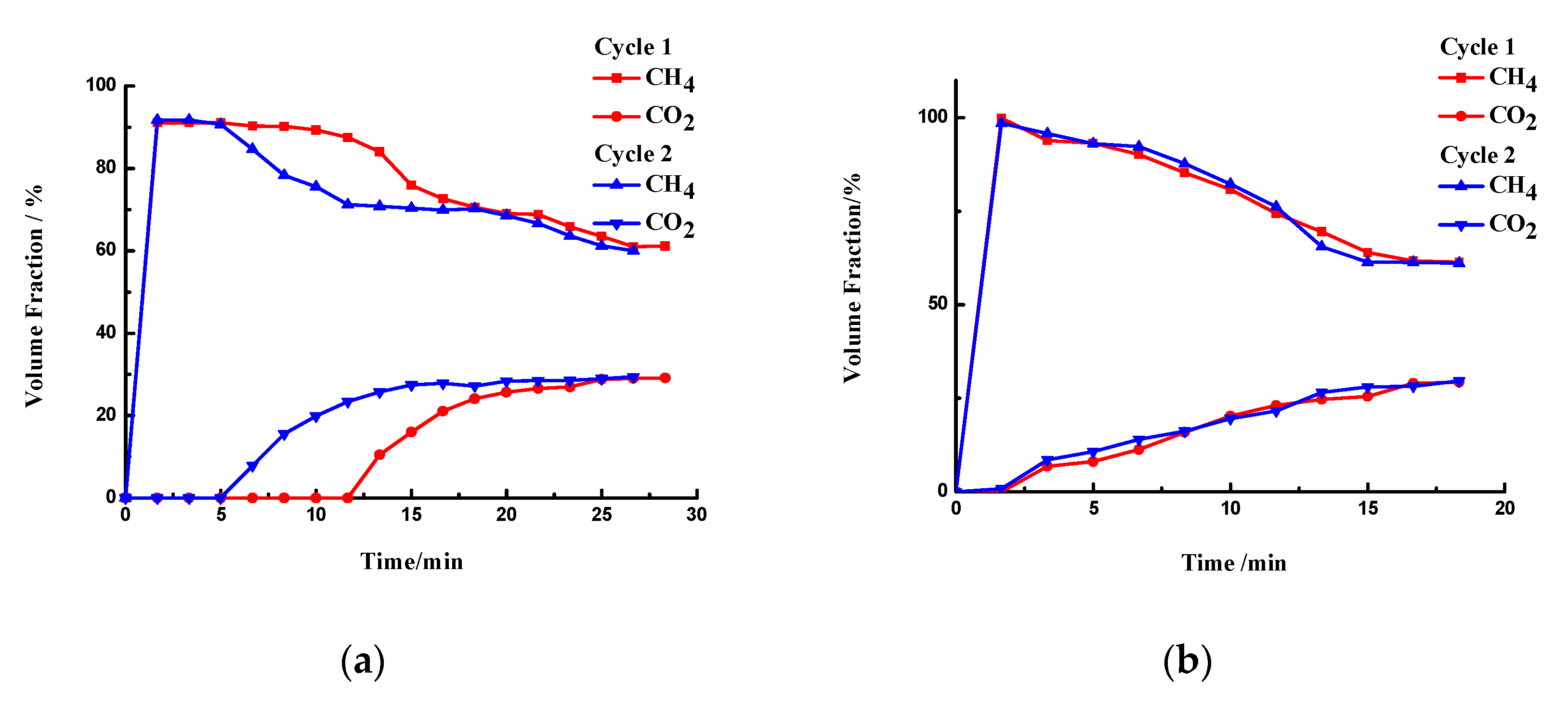 Processes 08 00941 g007