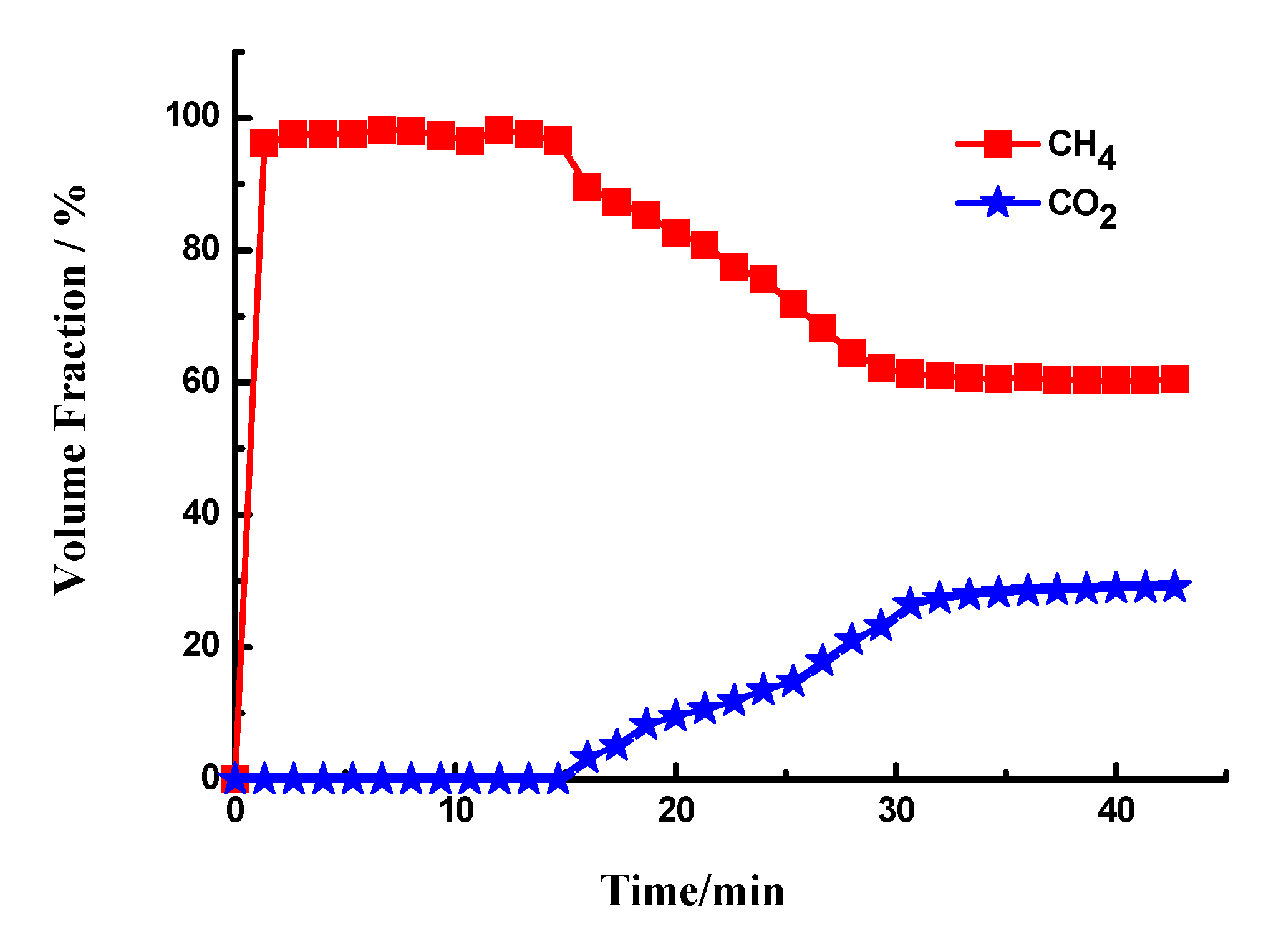 Processes 08 00941 g009