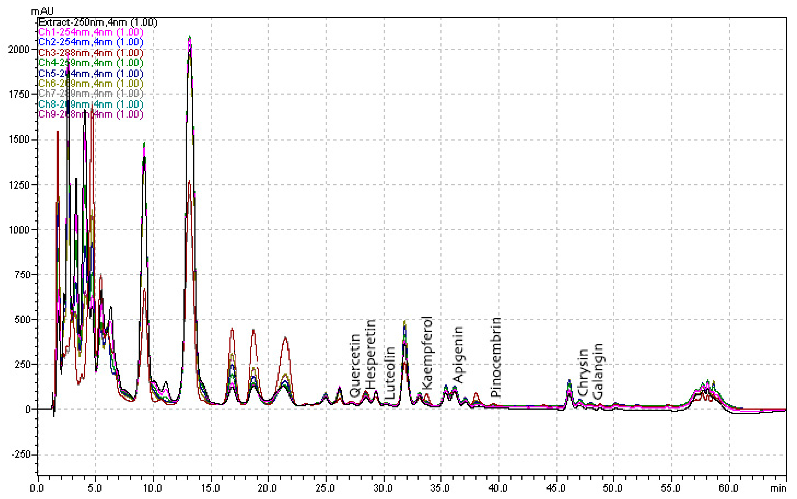 Processes 08 00943 g002 Processes 08 00943 g002