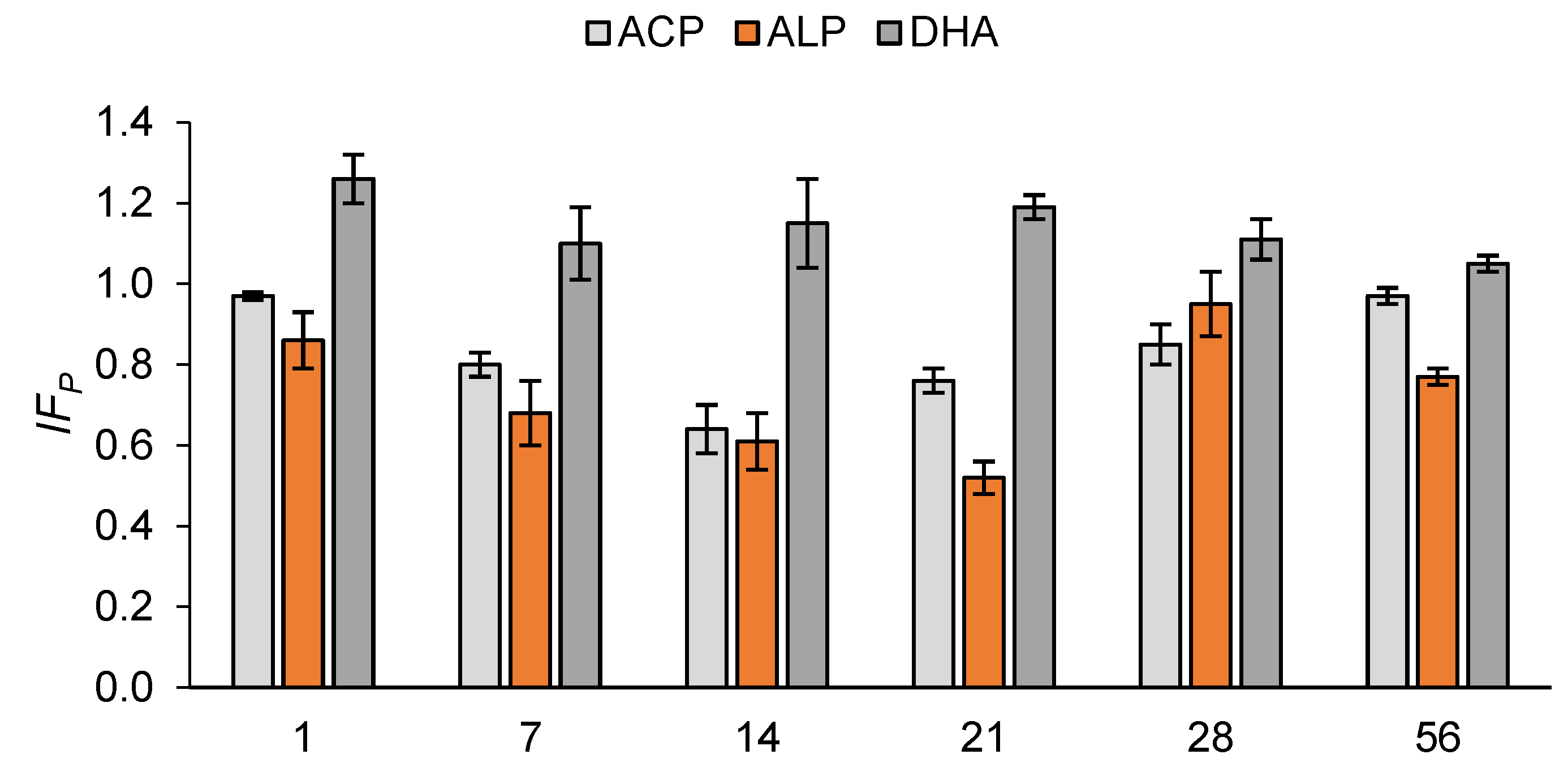 Processes 08 00949 g002 Processes 08 00949 g002