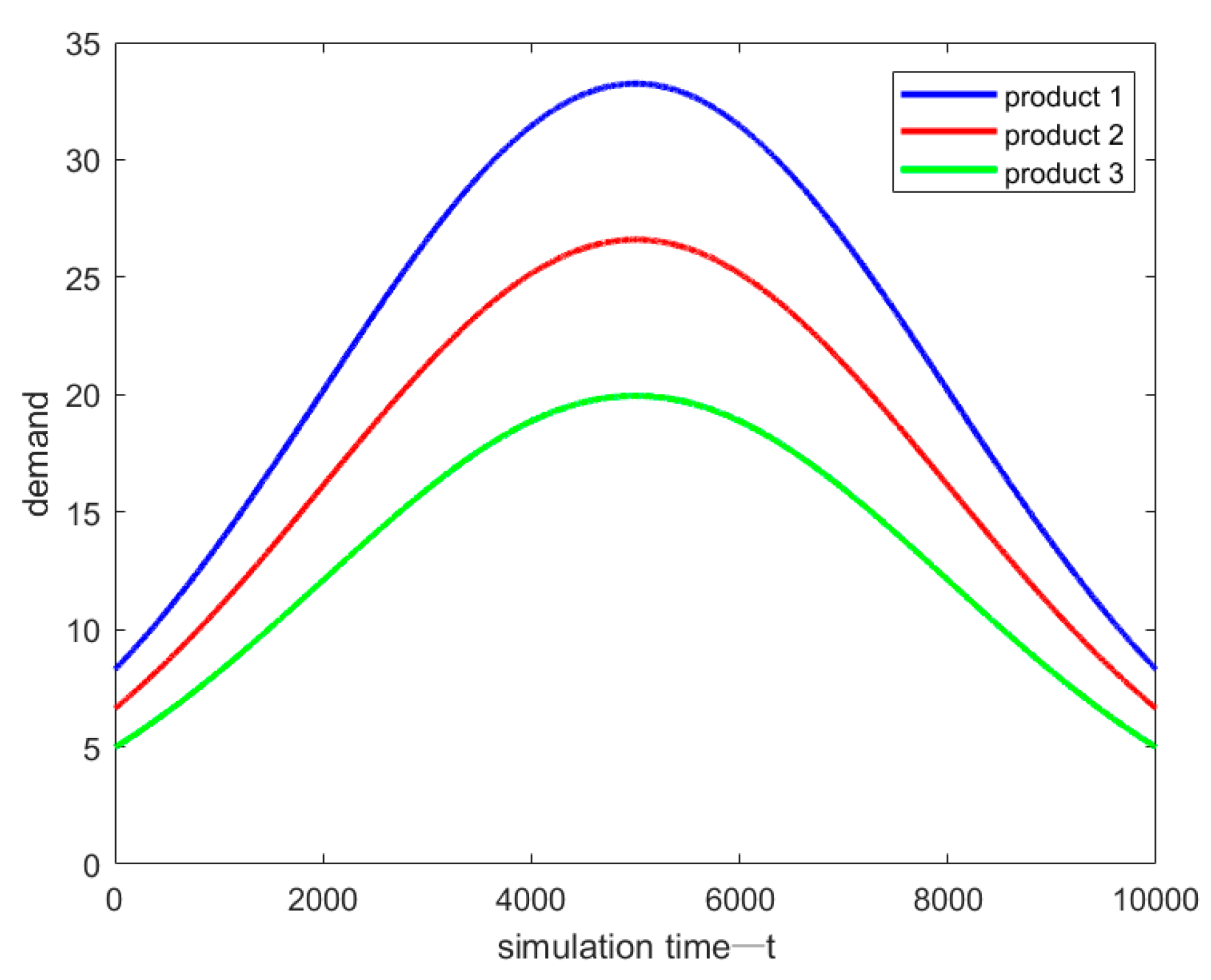 Processes 08 00952 g002