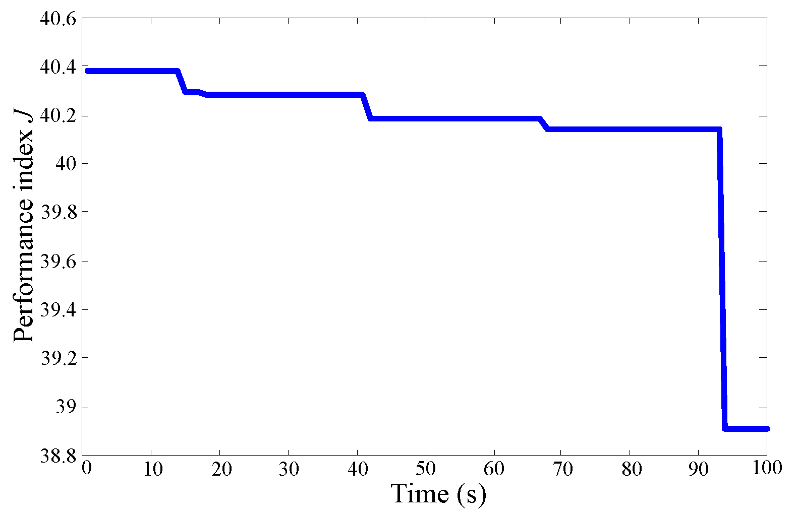 Processes 08 00953 g006