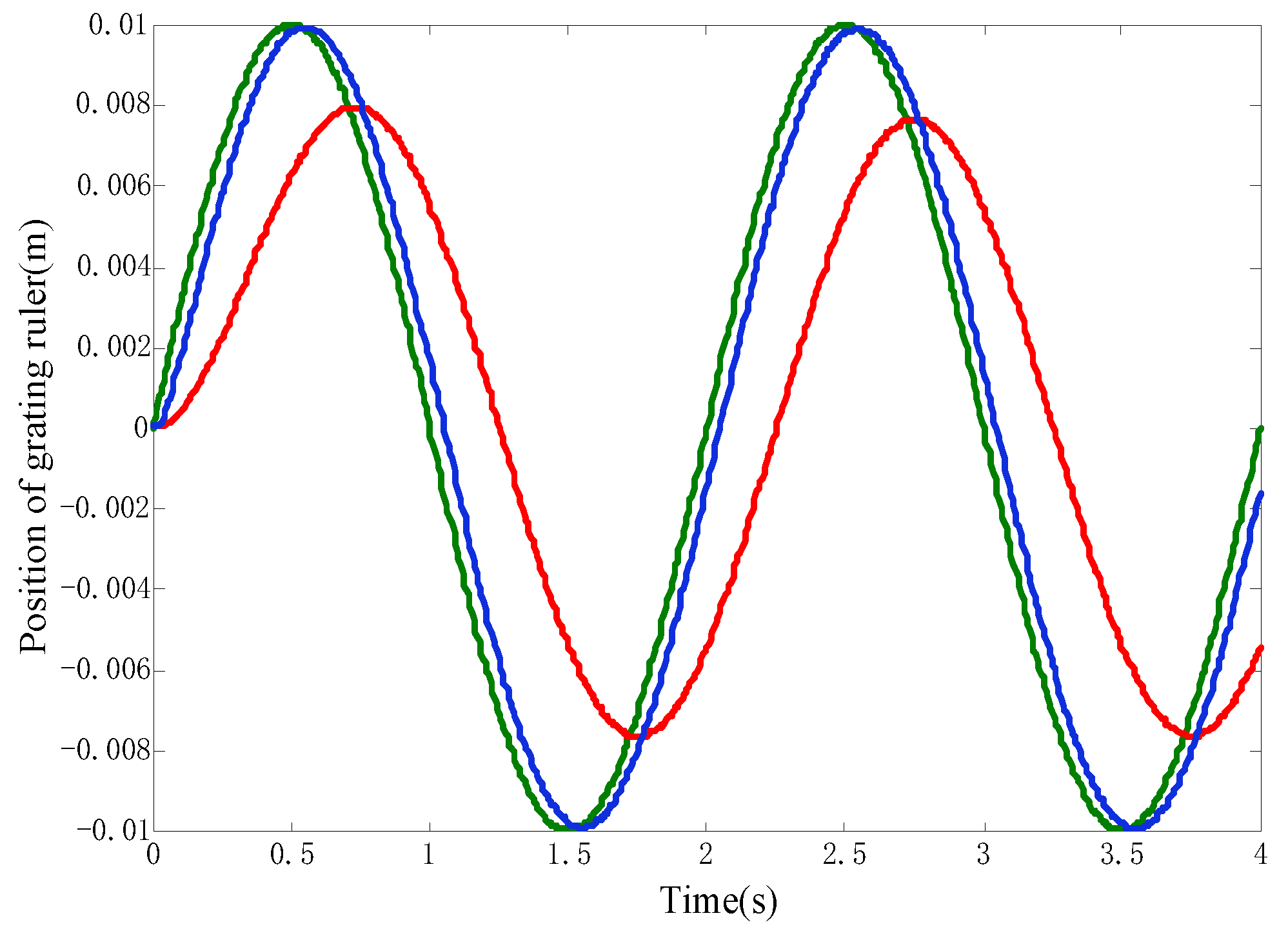 Processes 08 00953 g008