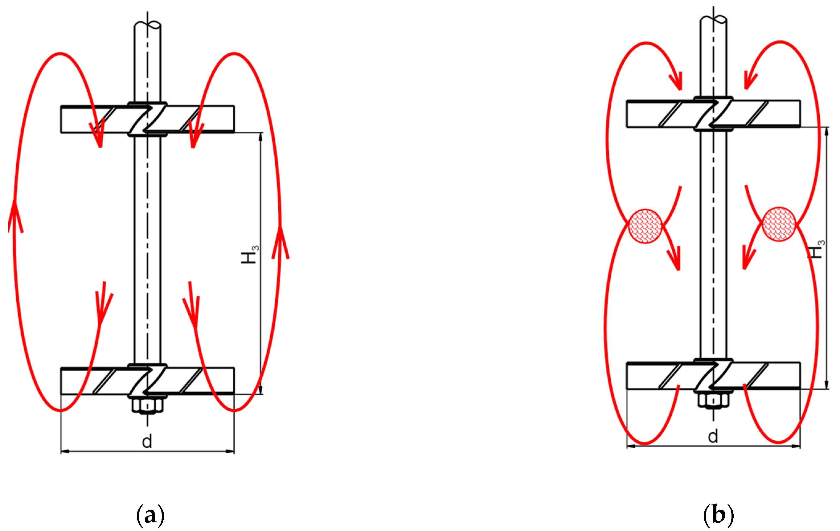 Processes 08 00955 g007