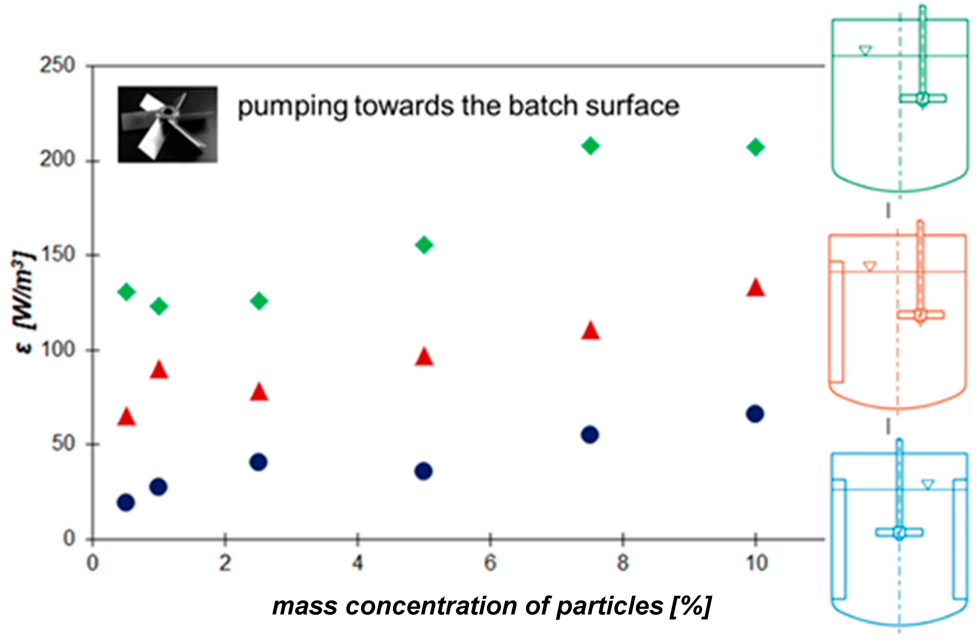 Processes 08 00955 g015