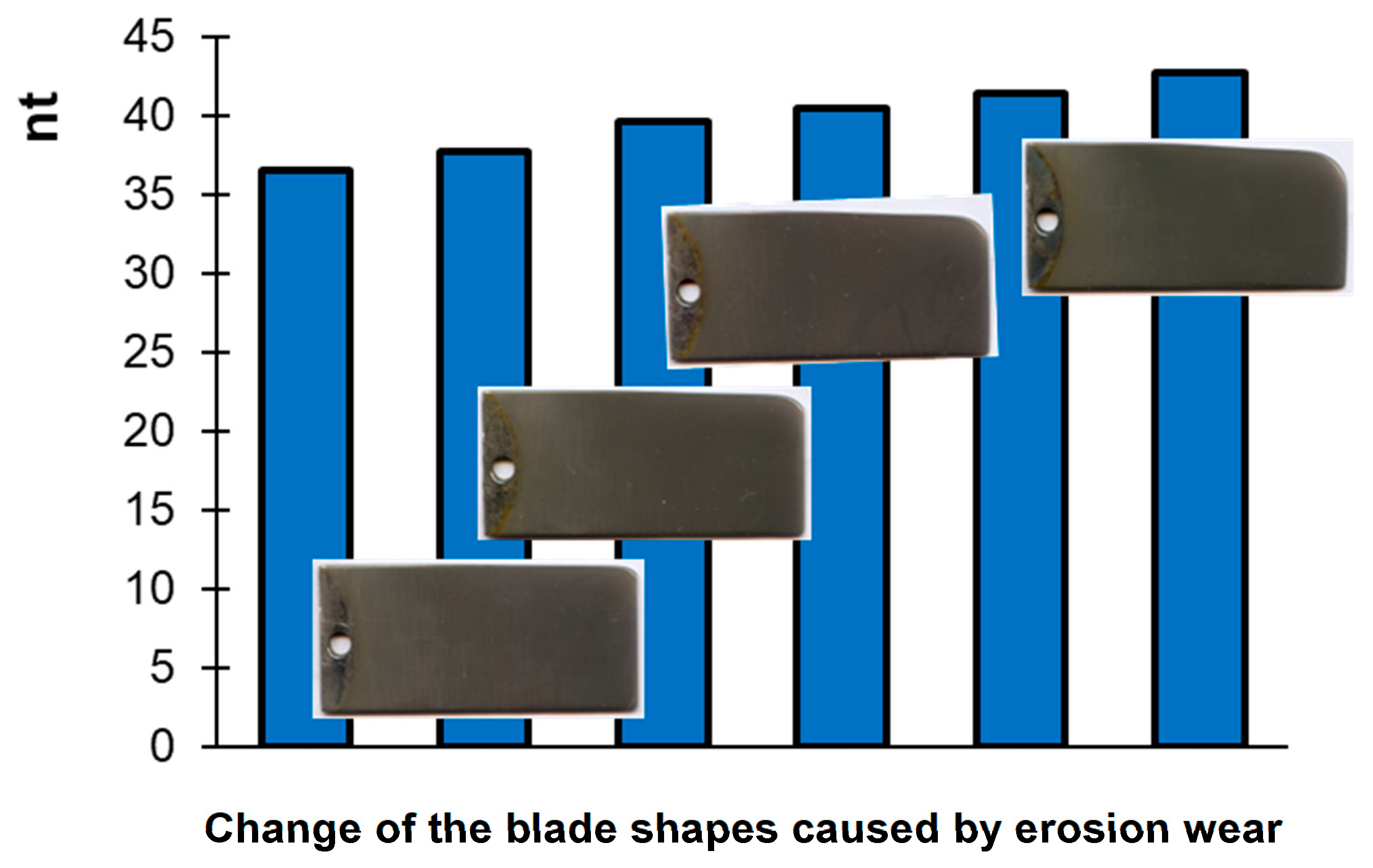 Processes 08 00955 g019