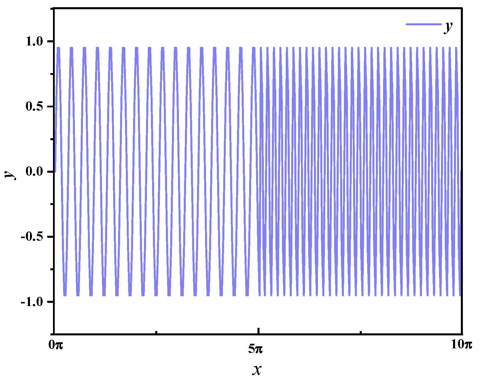 Processes 08 00958 g010