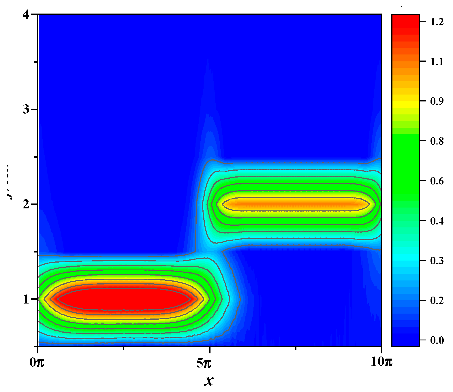 Processes 08 00958 g011