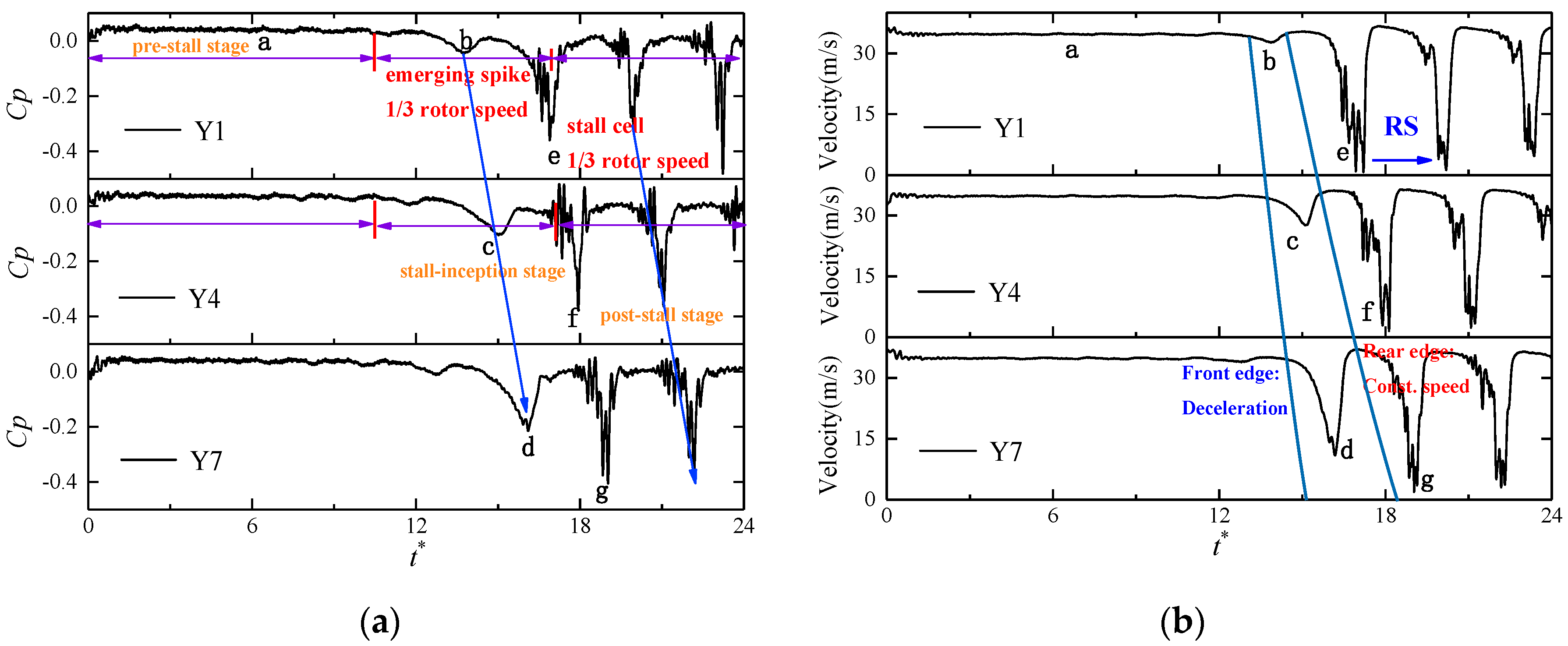 Processes 08 00958 g014