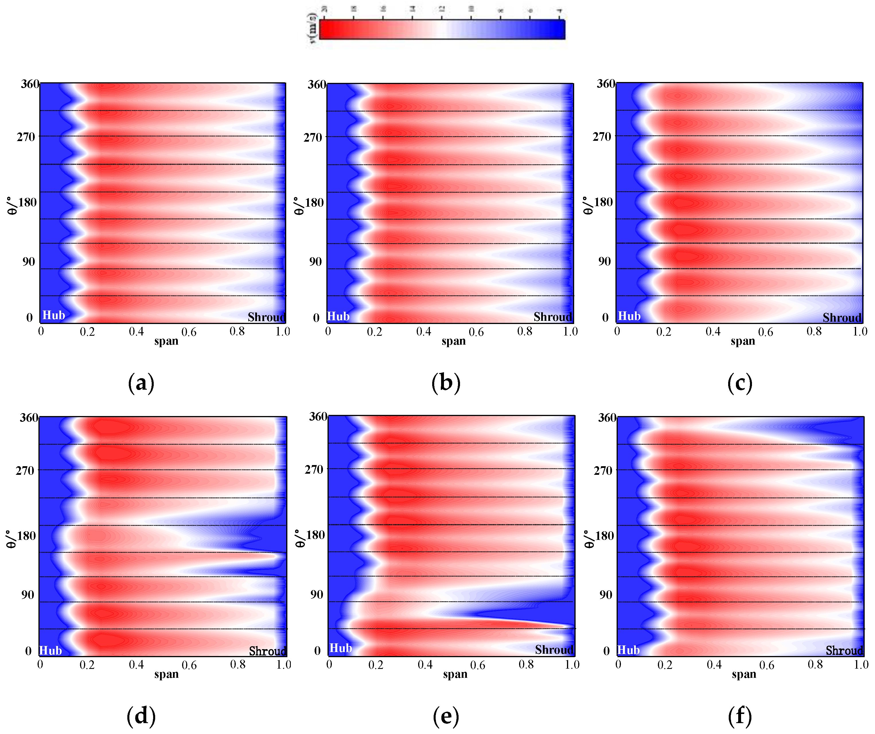 Processes 08 00958 g017