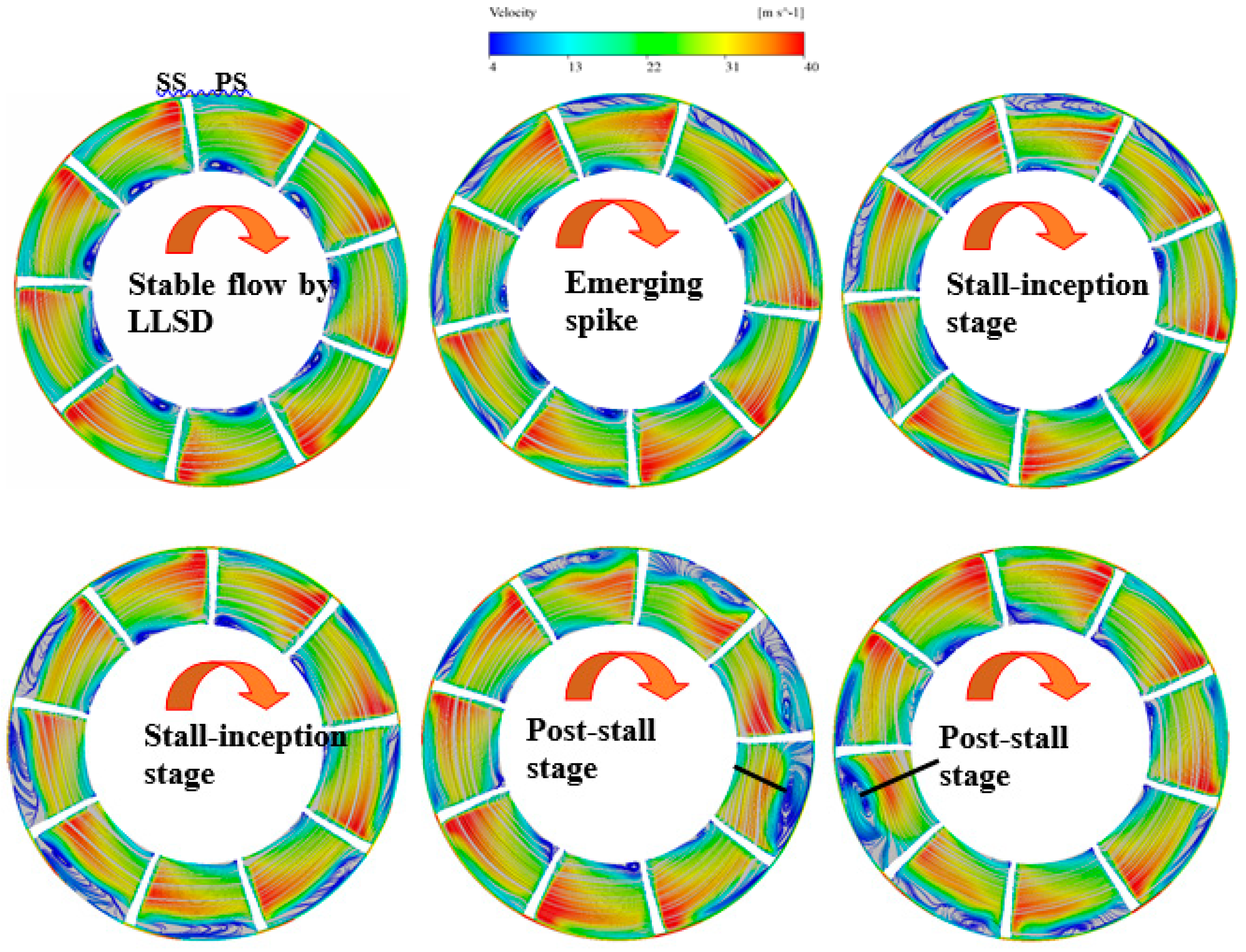 Processes 08 00958 g018