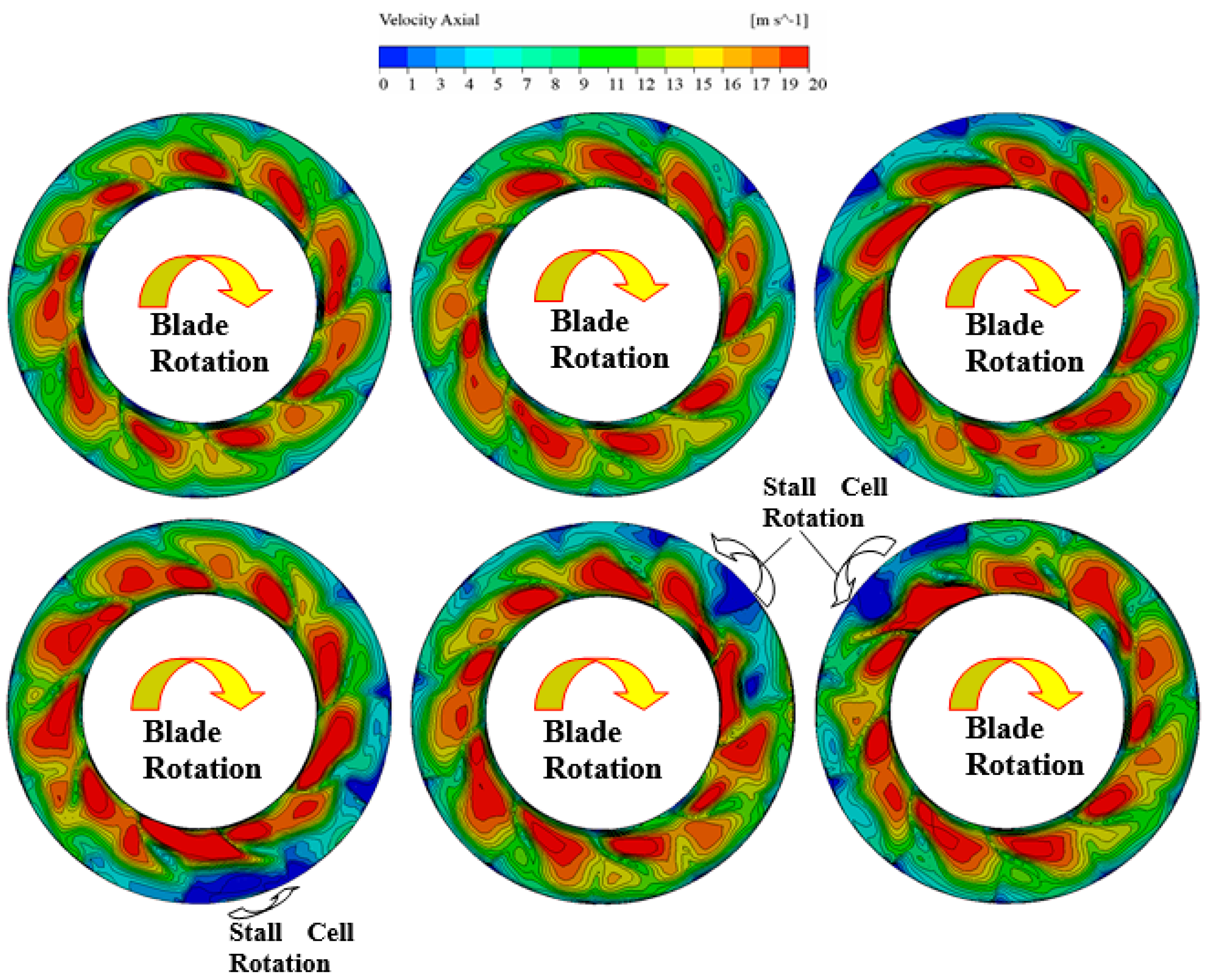 Processes 08 00958 g019