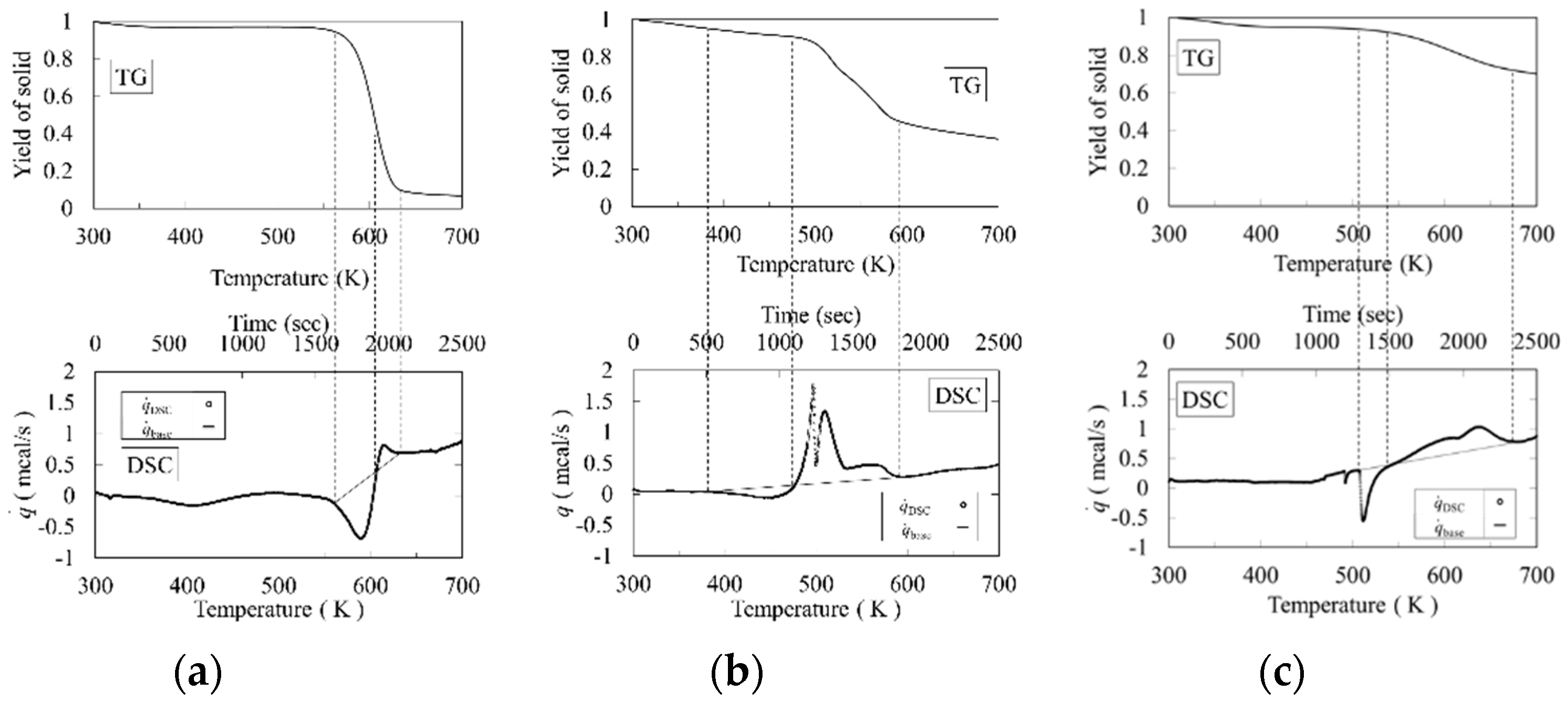 Processes 08 00959 g002 Processes 08 00959 g002