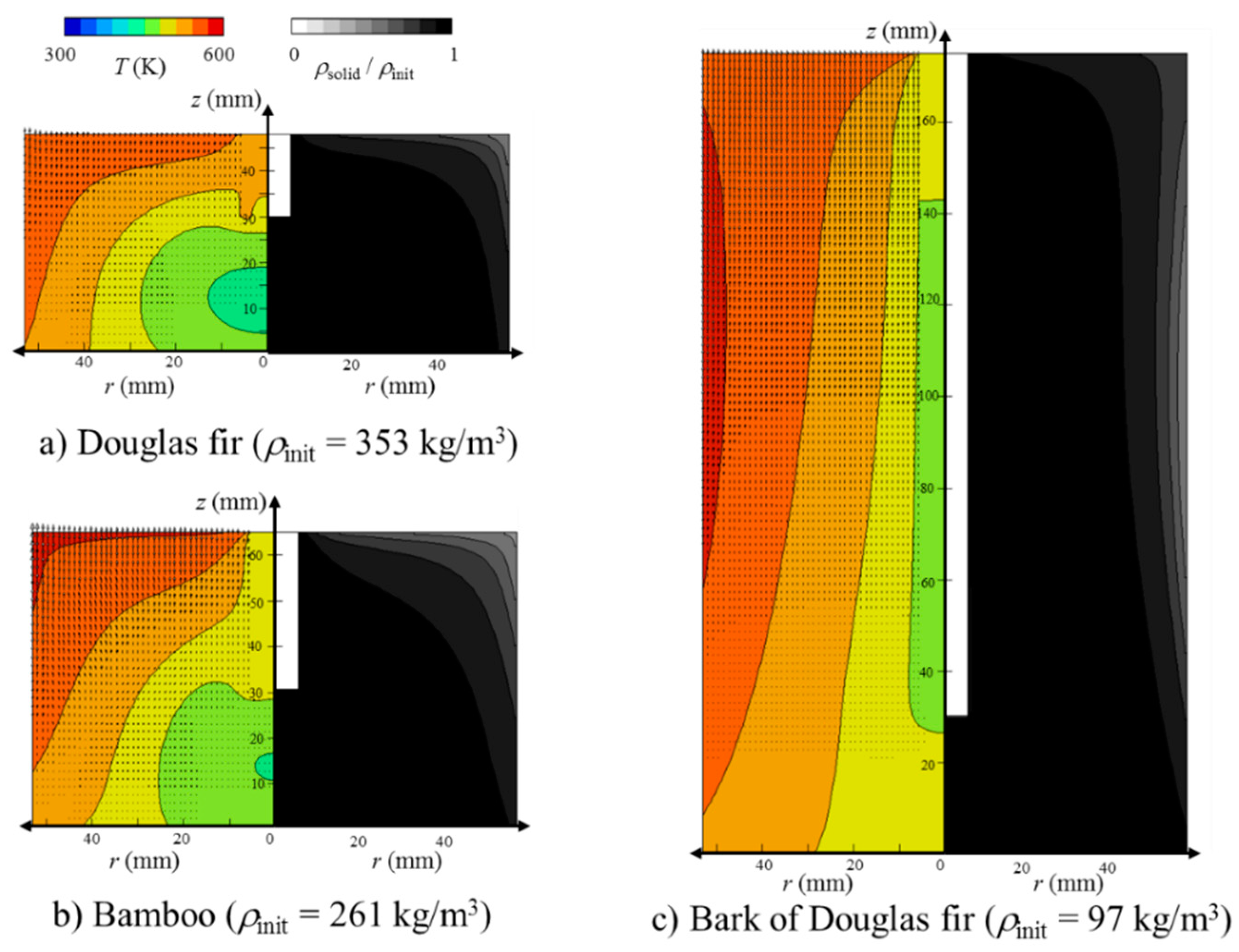 Processes 08 00959 g007 Processes 08 00959 g007